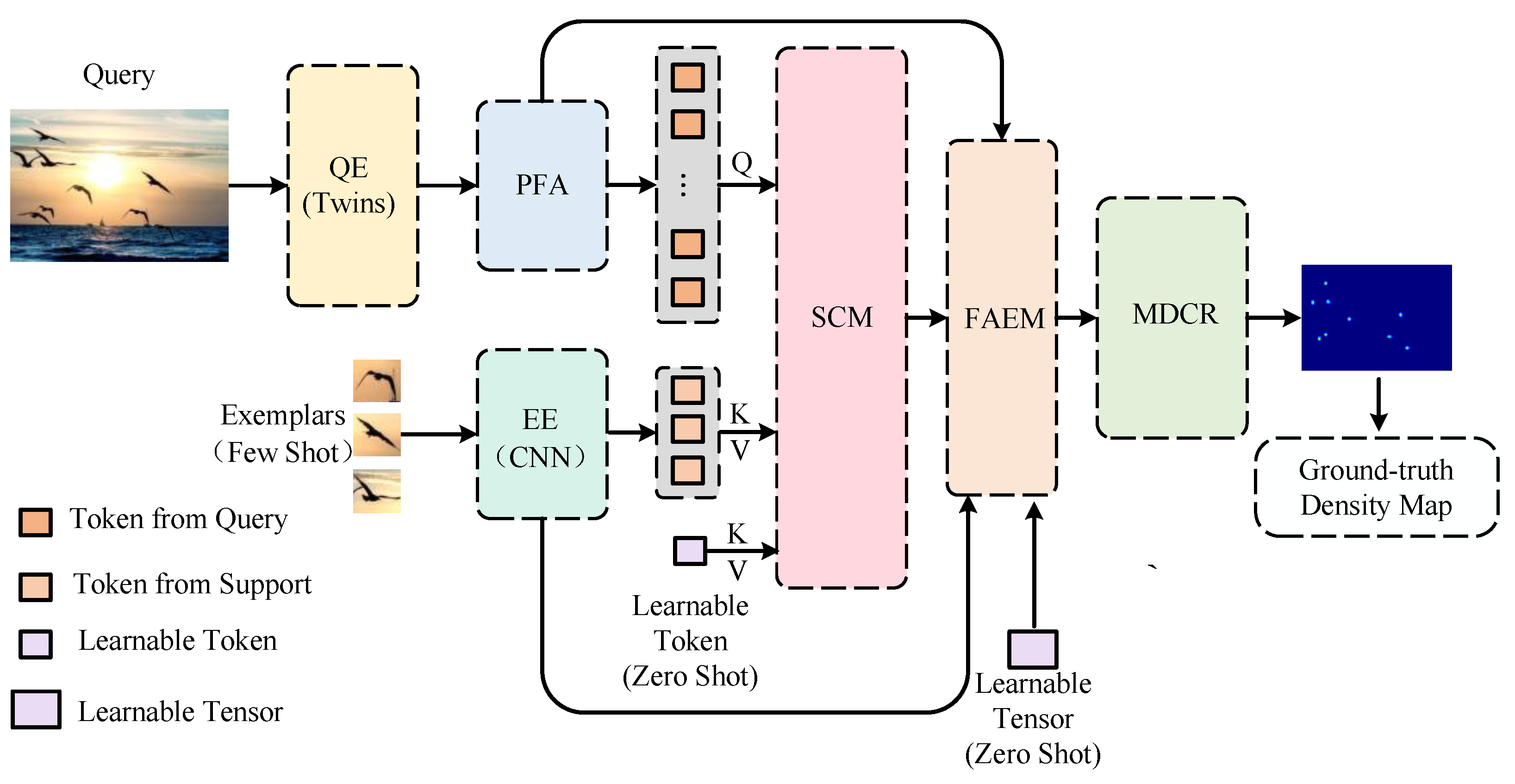 Sensors 23 09126 g003