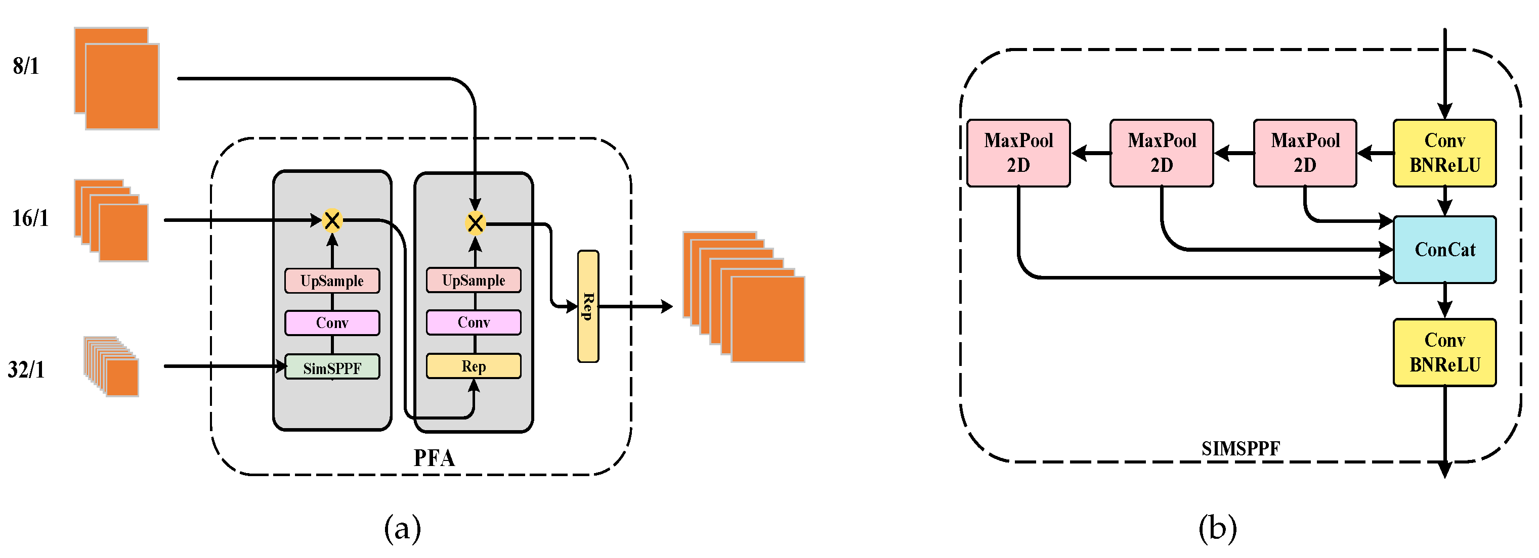 Sensors 23 09126 g004