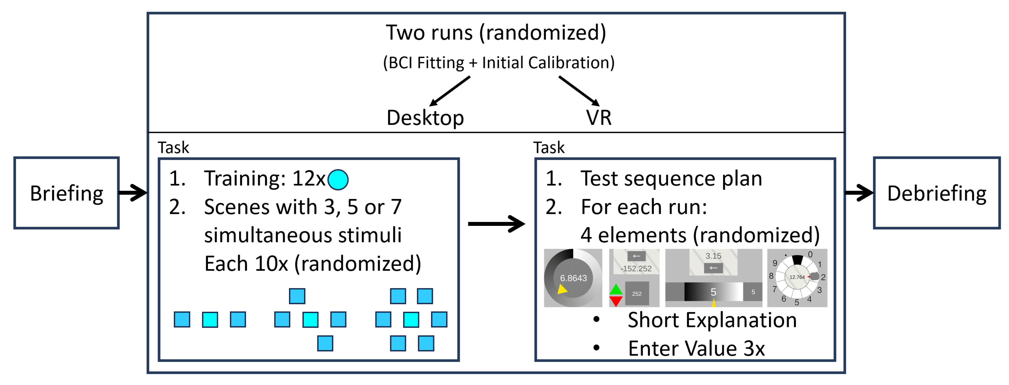 Sensors 23 09127 g005
