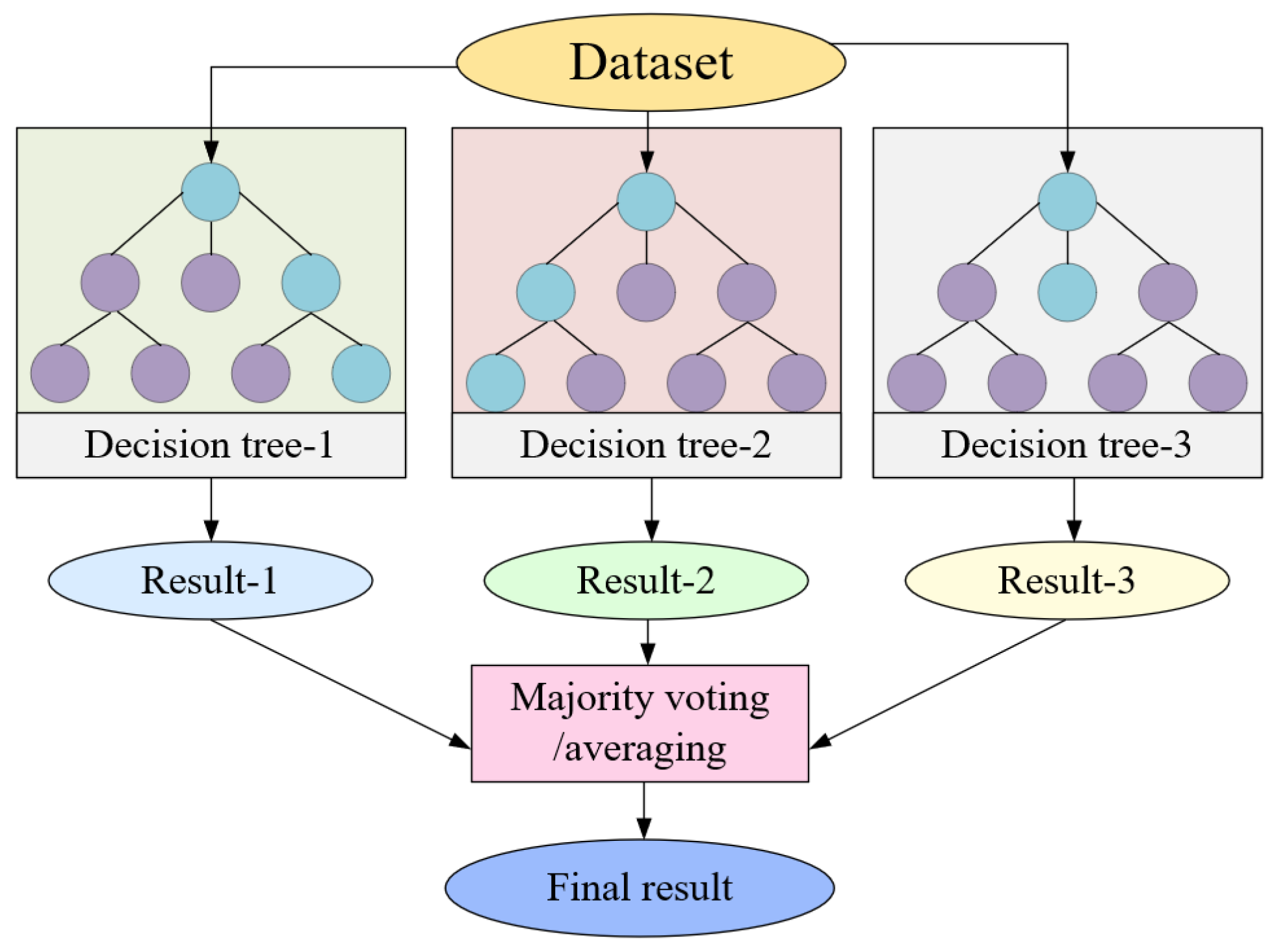 Sensors 23 09128 g009