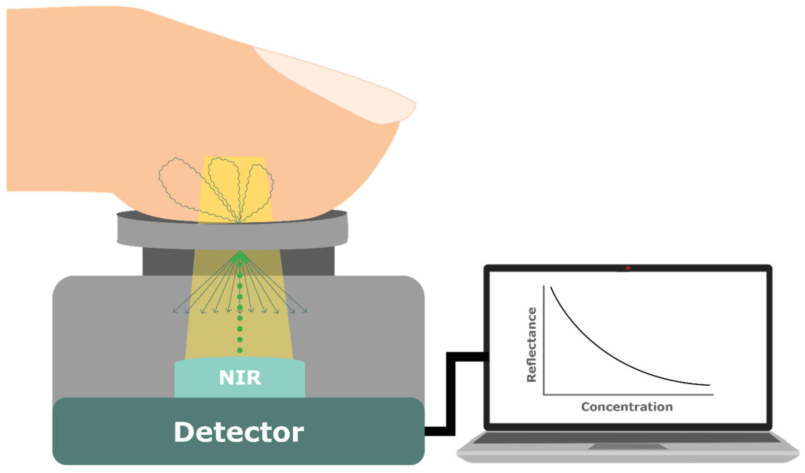 Sensors 23 09130 g014