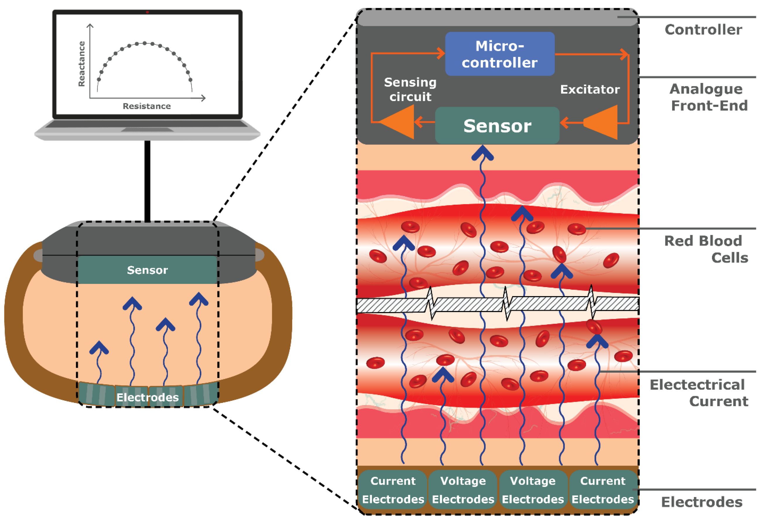 Sensors 23 09130 g018