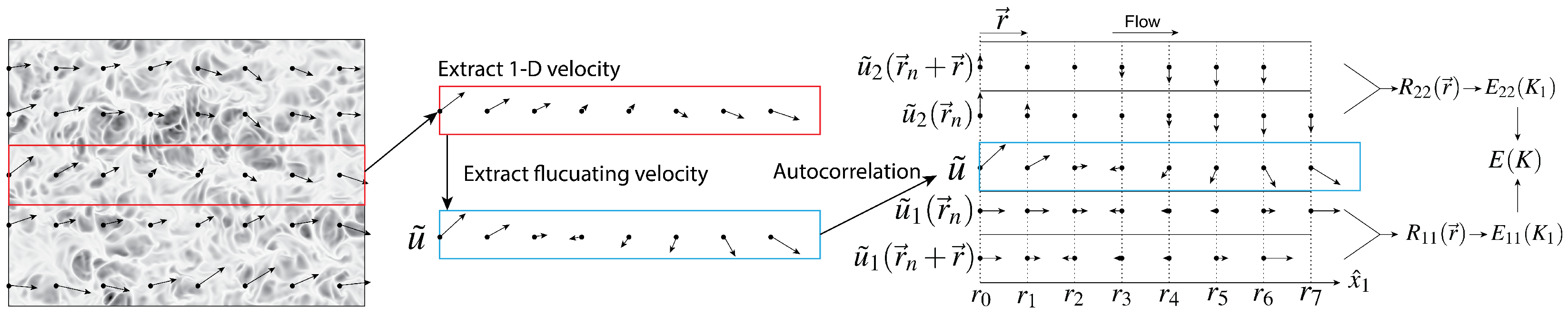 Sensors 23 09131 g002