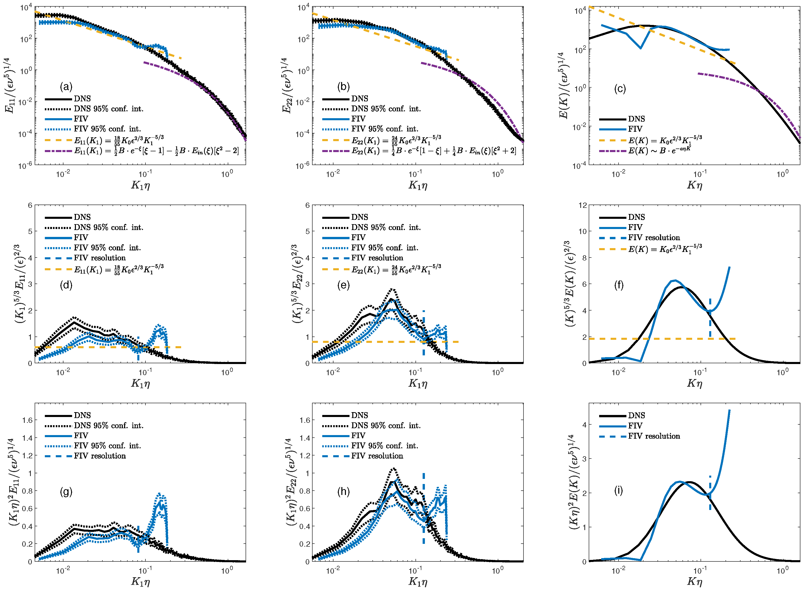 Sensors 23 09131 g003