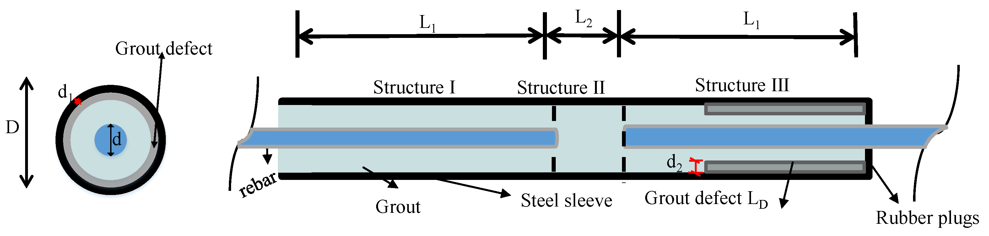 Sensors 23 09134 g001
