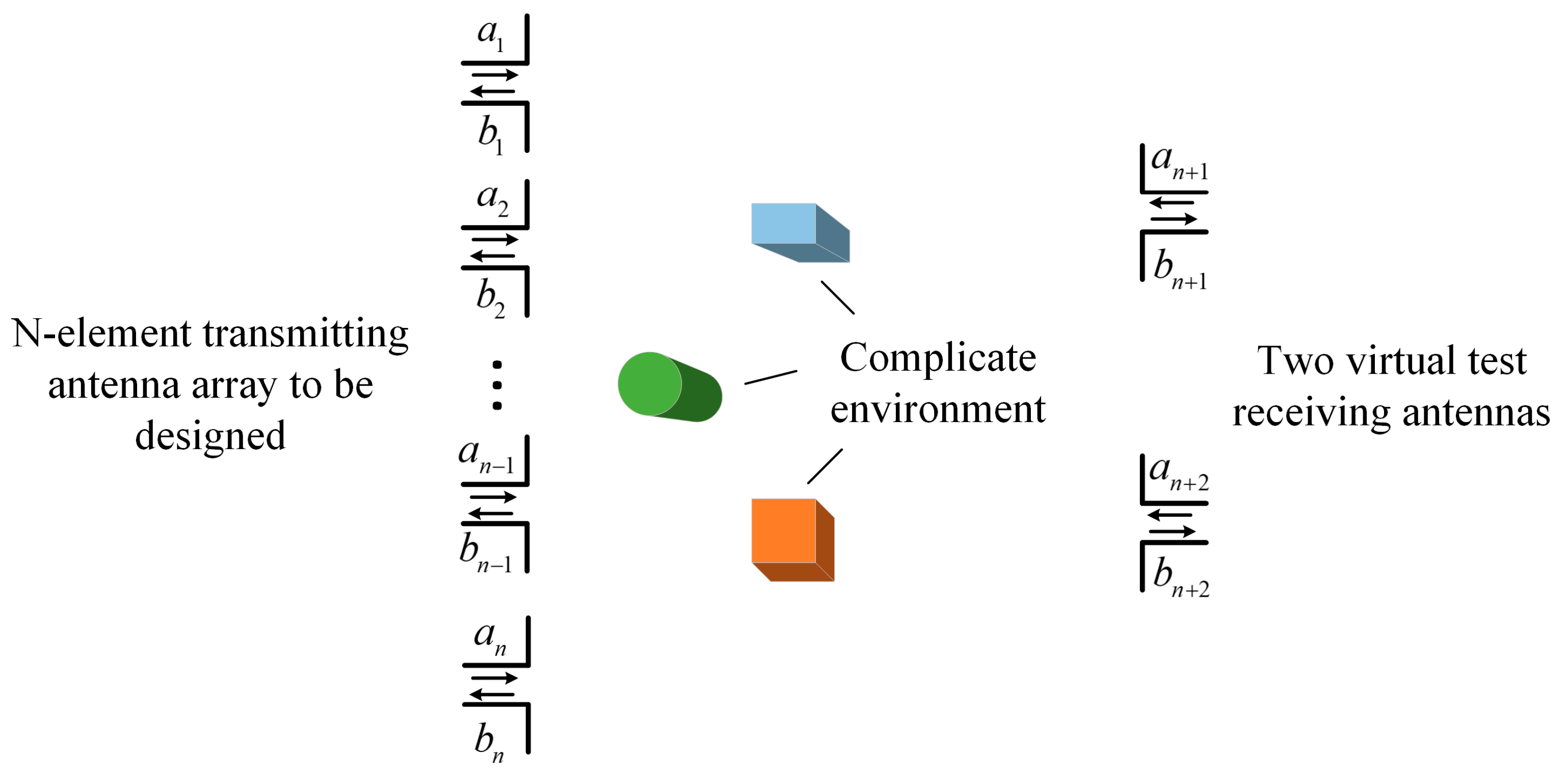 Sensors 23 09137 g001