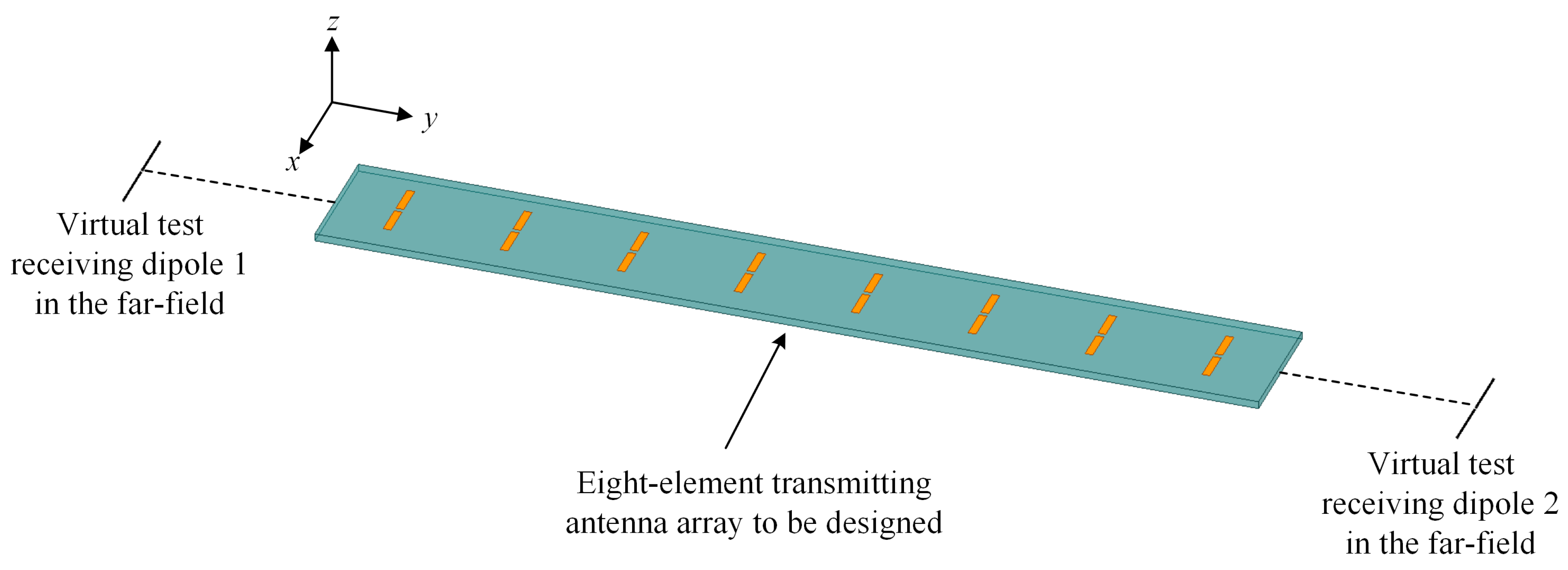 Sensors 23 09137 g006