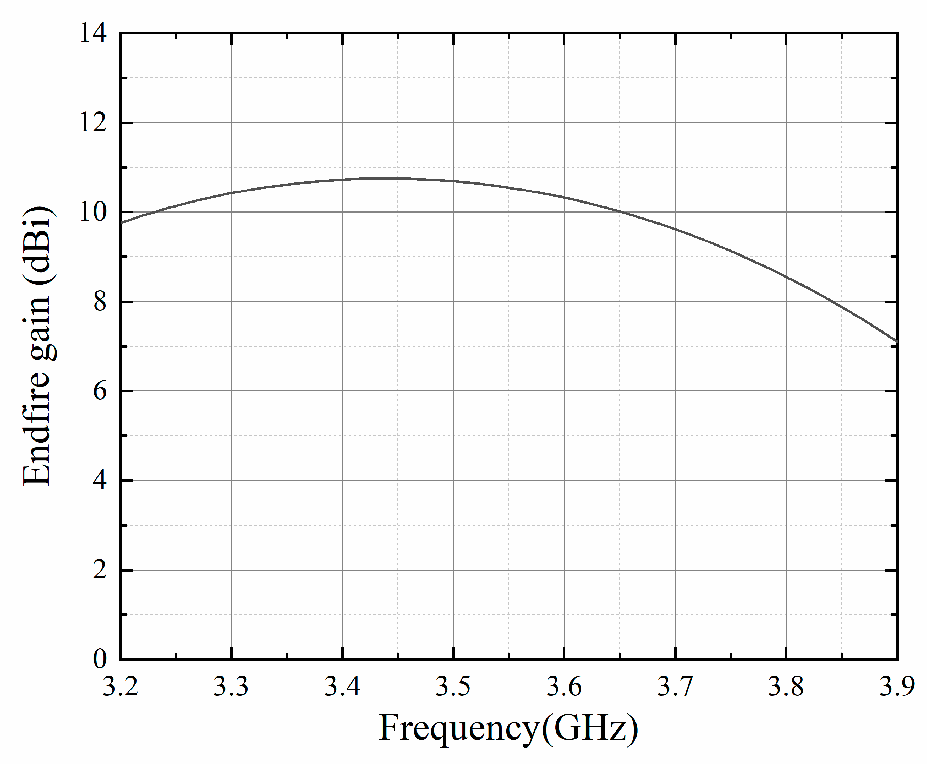 Sensors 23 09137 g009