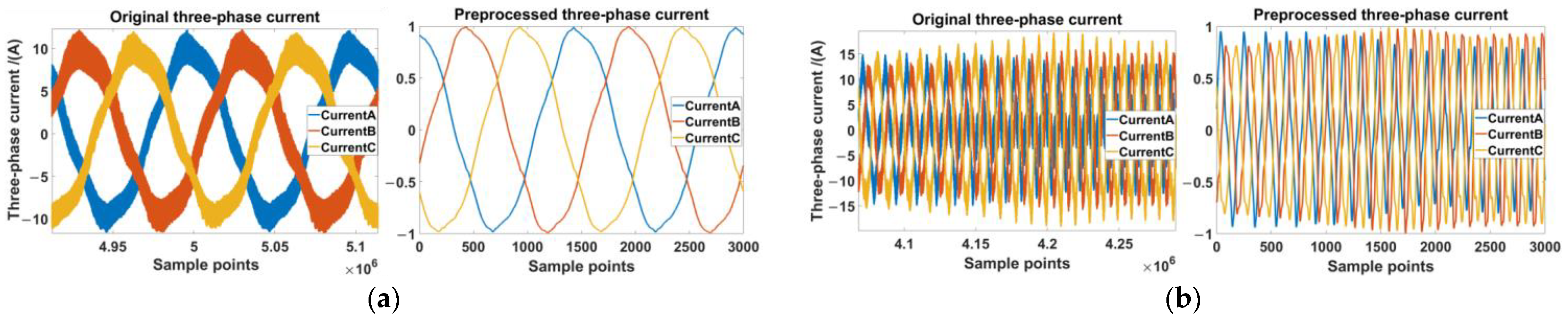 Sensors 23 09145 g011