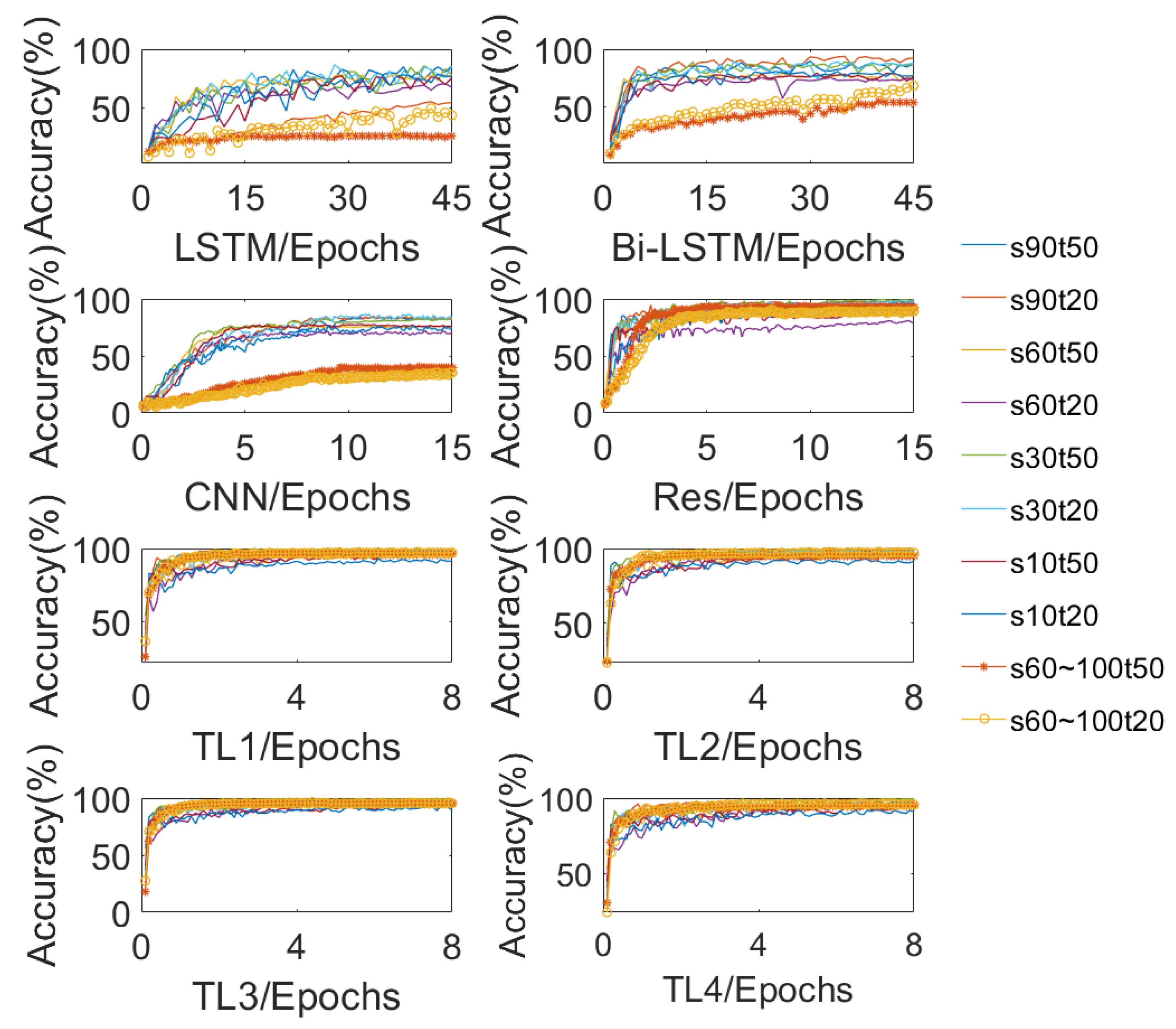 Sensors 23 09145 g012