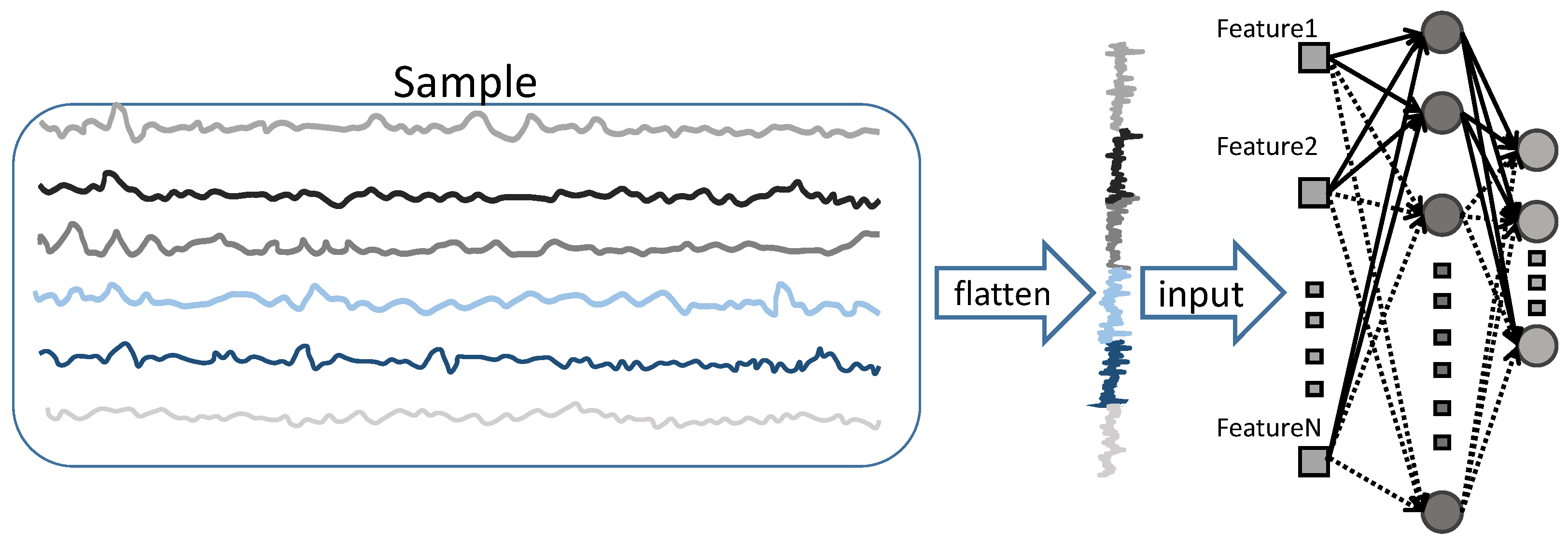 Sensors 23 09146 g003