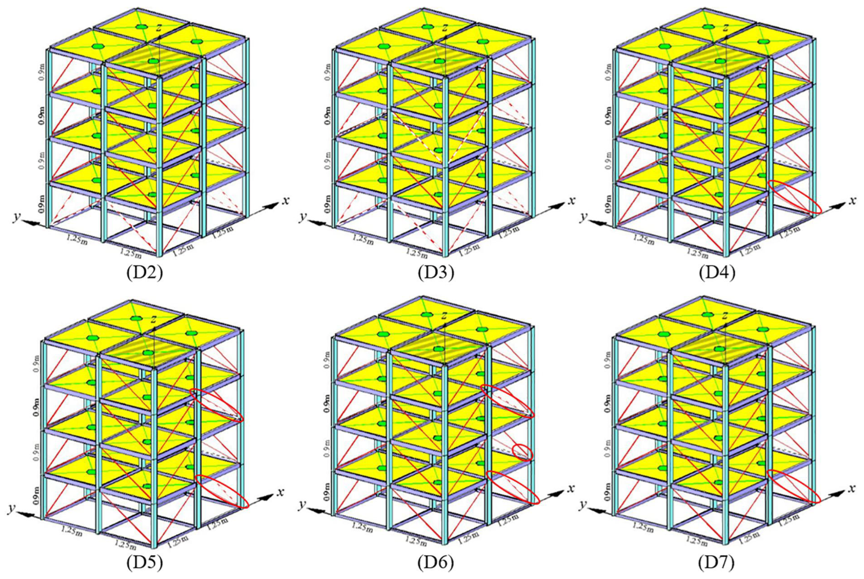 Sensors 23 09146 g007