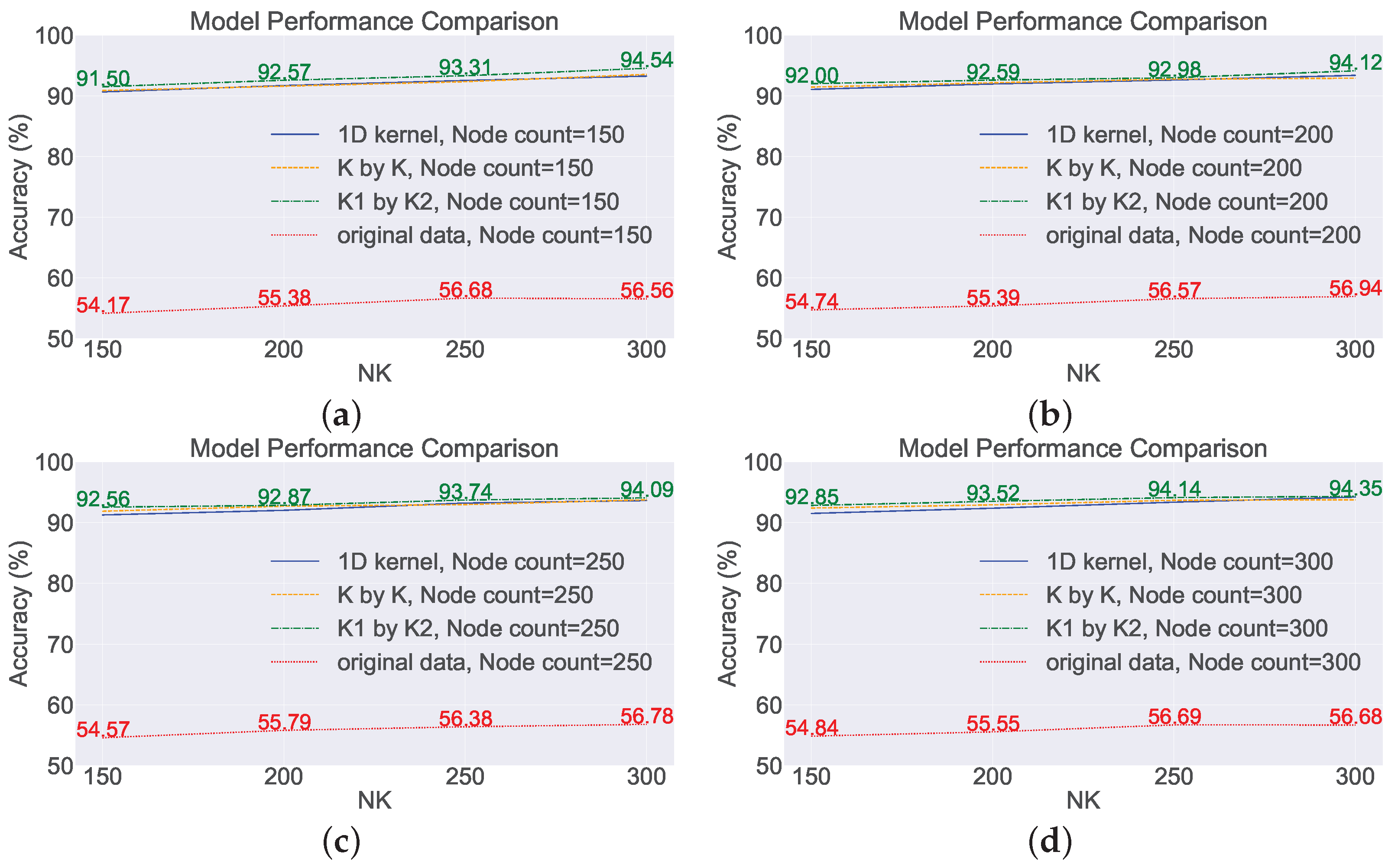 Sensors 23 09146 g012