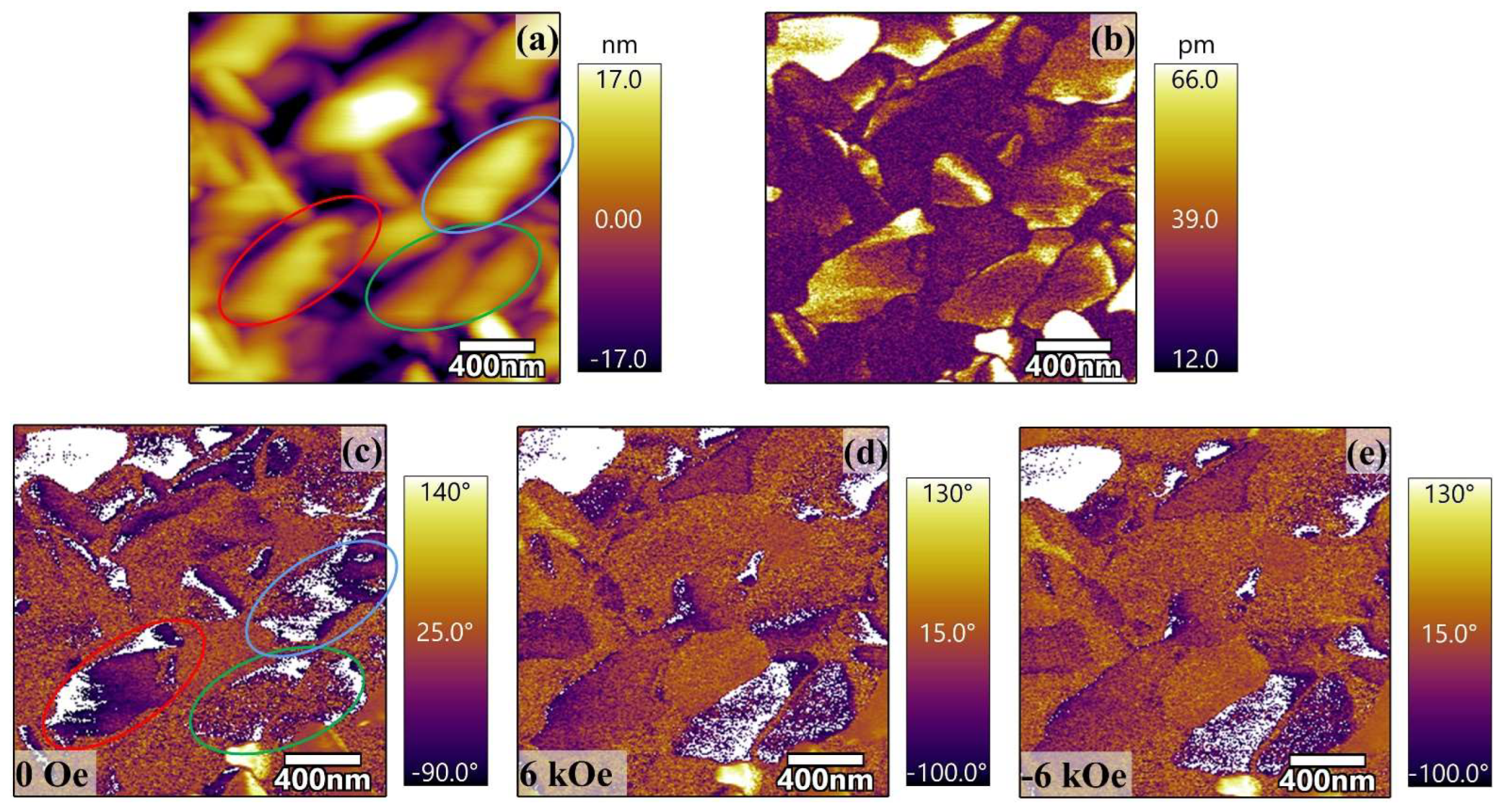 Sensors 23 09147 g004