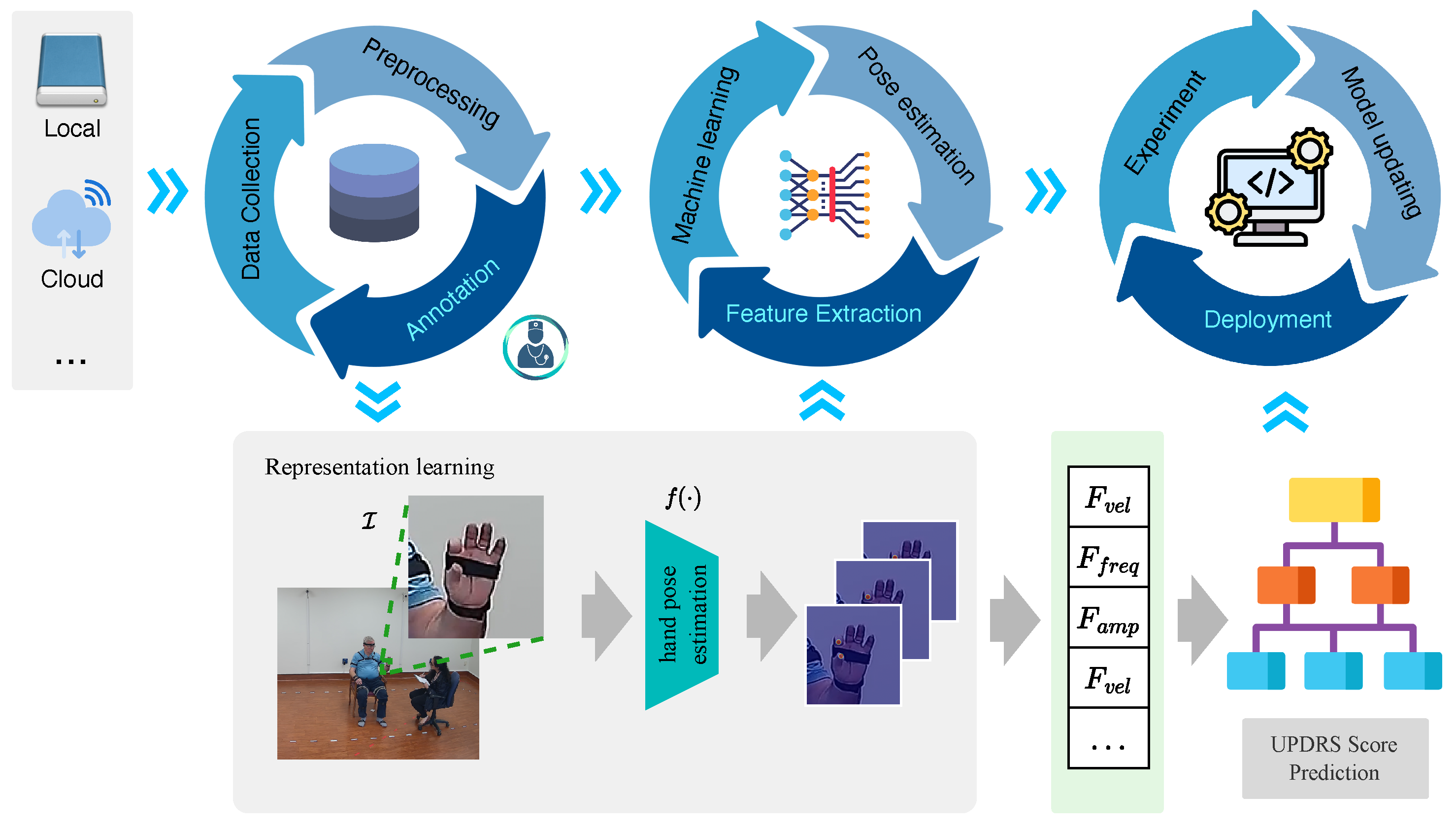Sensors 23 09149 g001