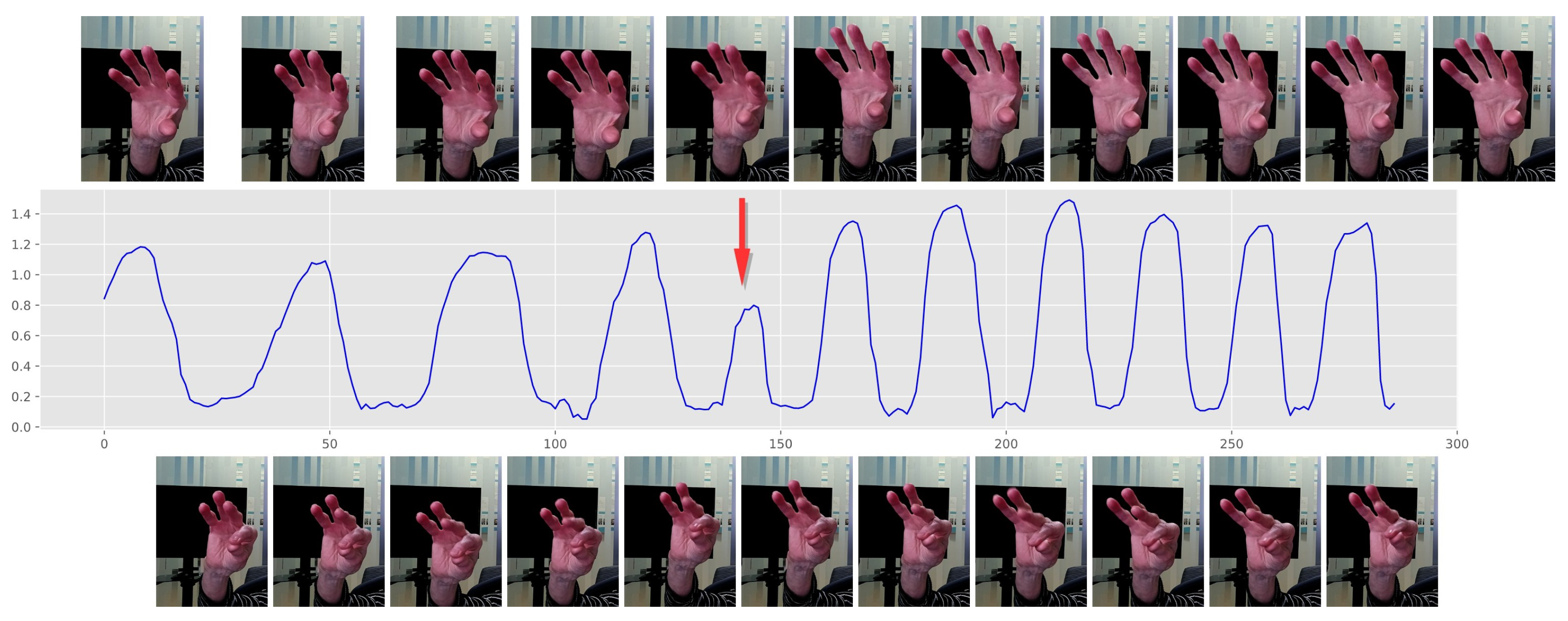 Sensors 23 09149 g006