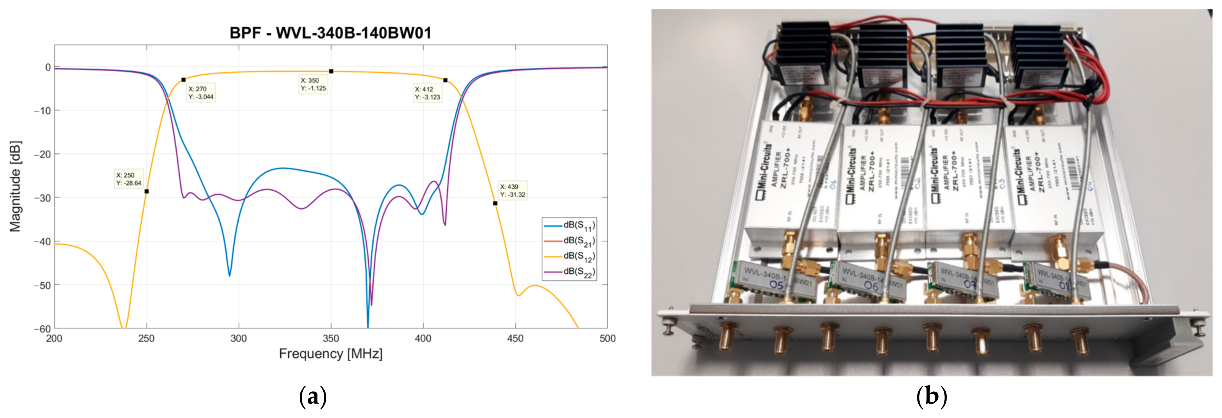 Sensors 23 09151 g008