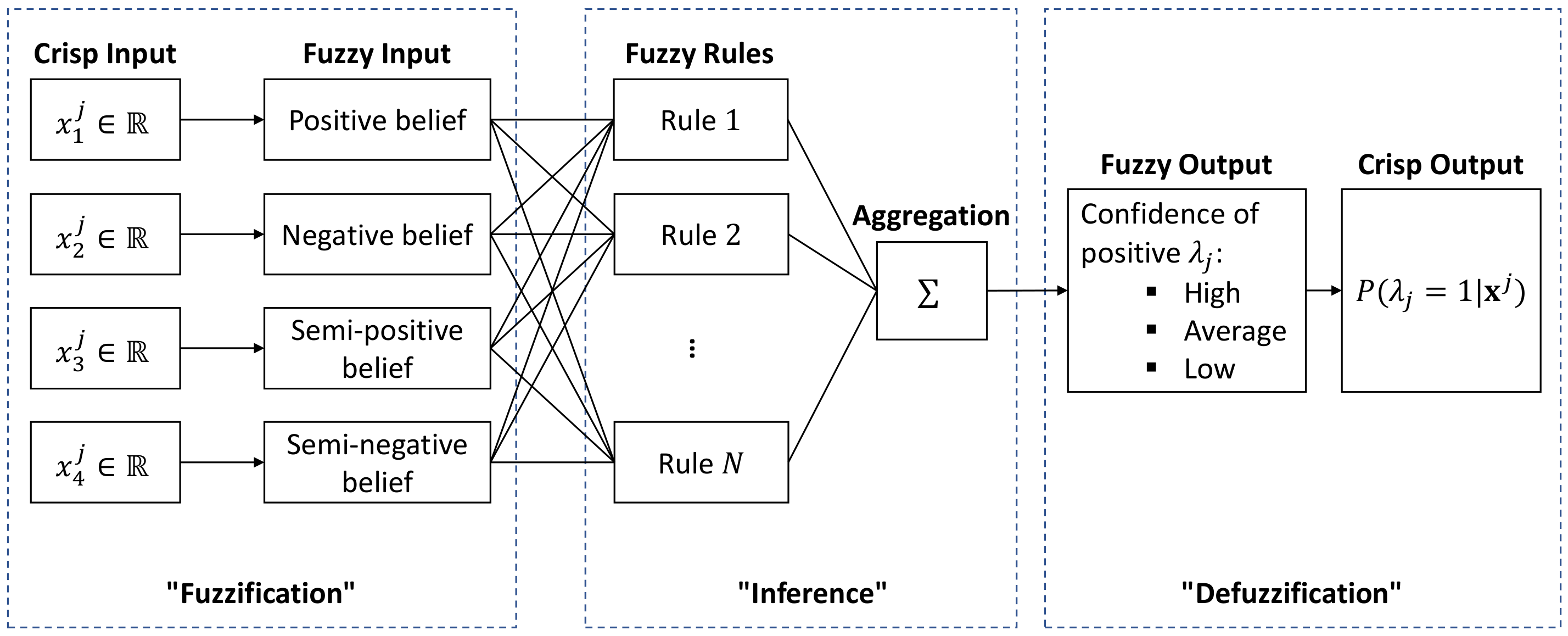 Sensors 23 09156 g007