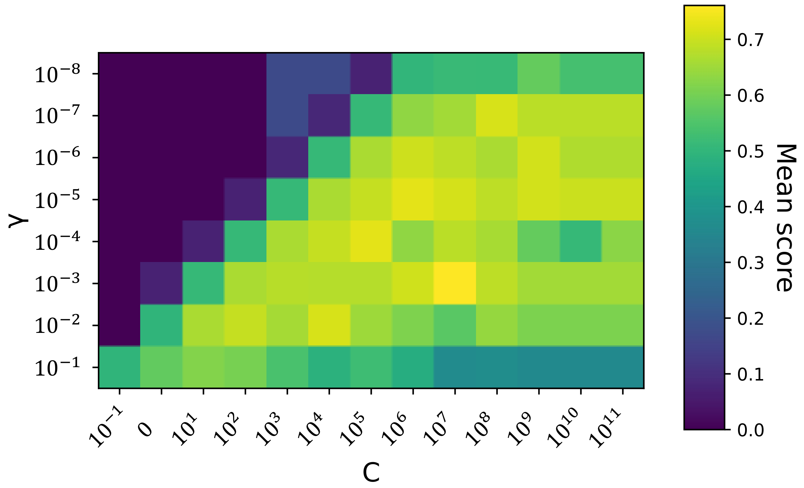 Sensors 23 09156 g013