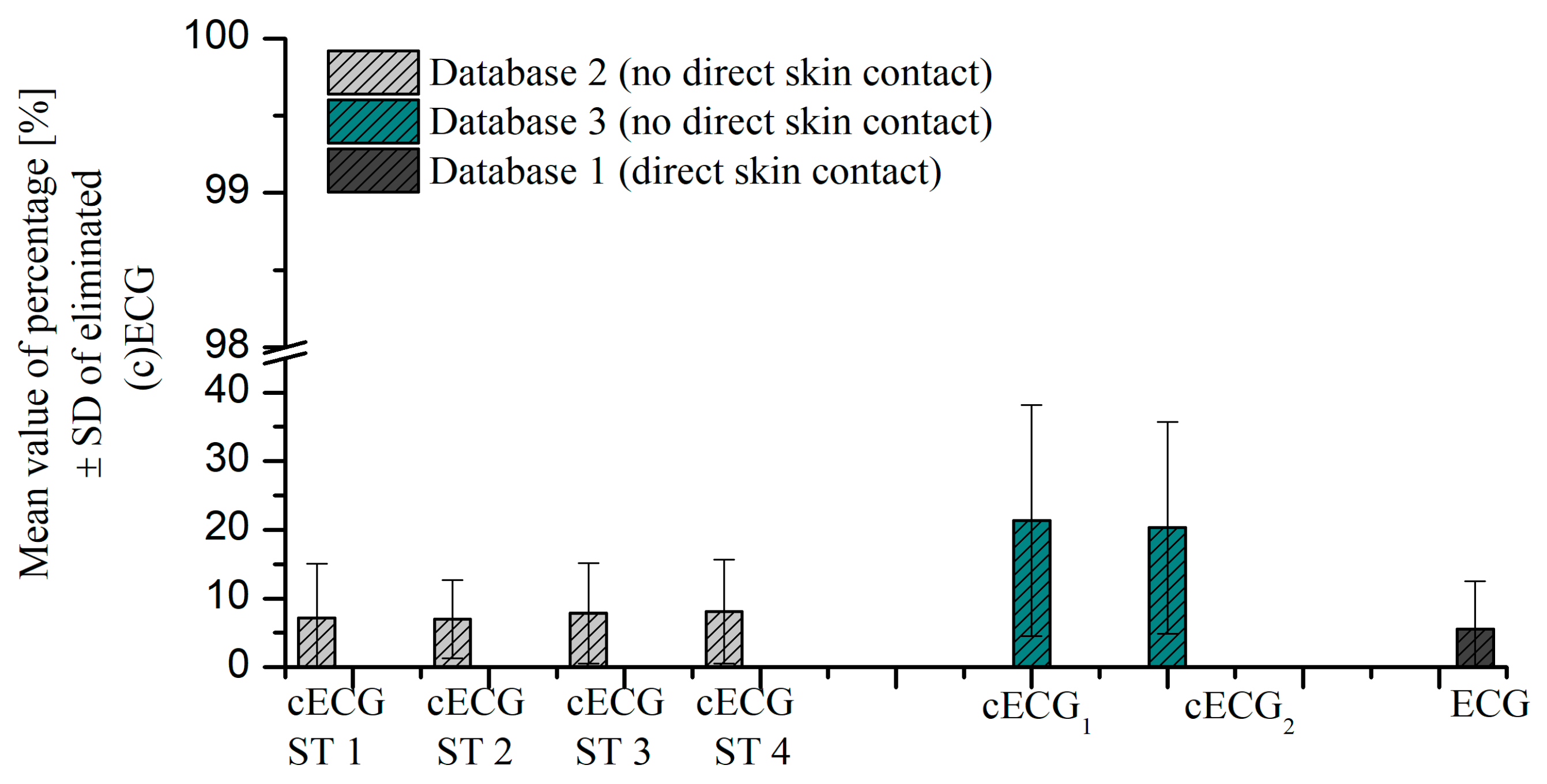 Sensors 23 09158 g004