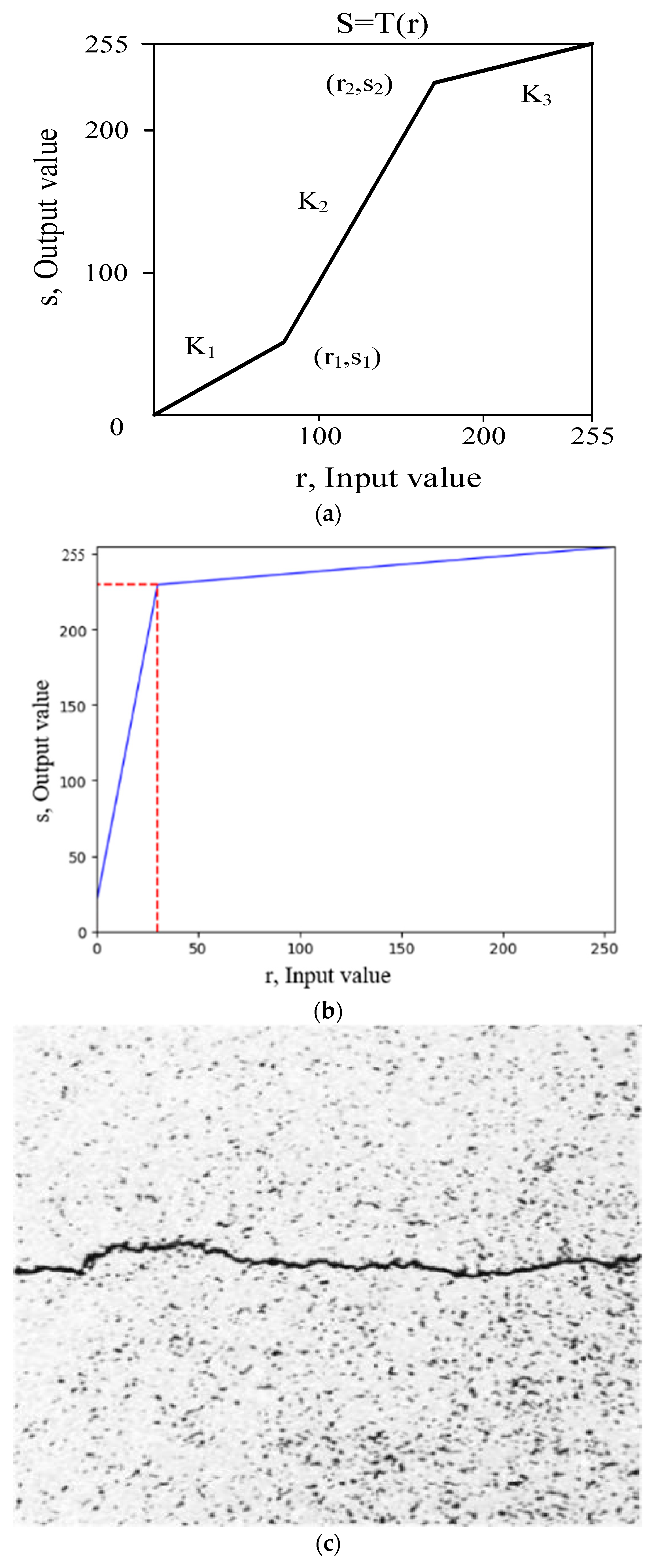 Sensors 23 09161 g007