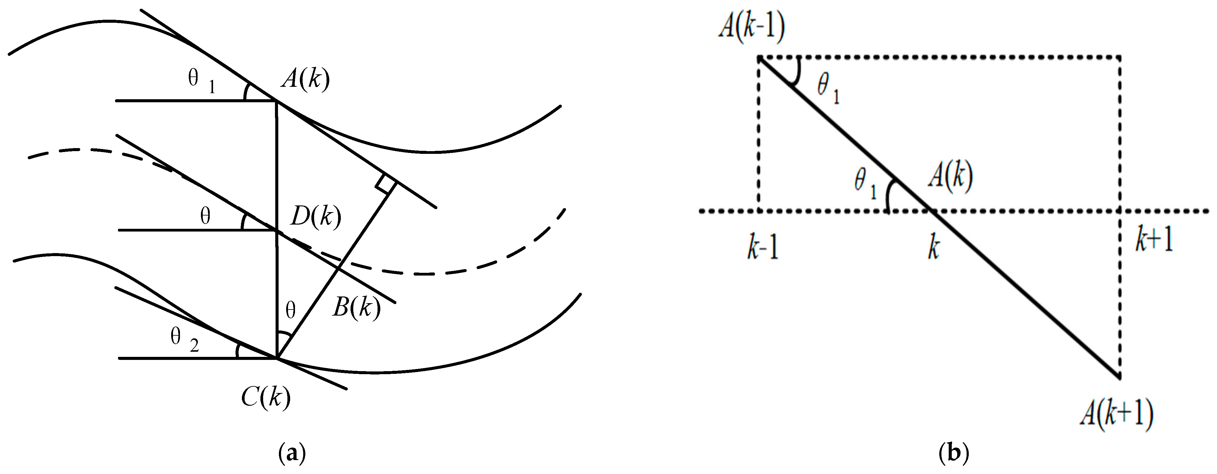 Sensors 23 09161 g022