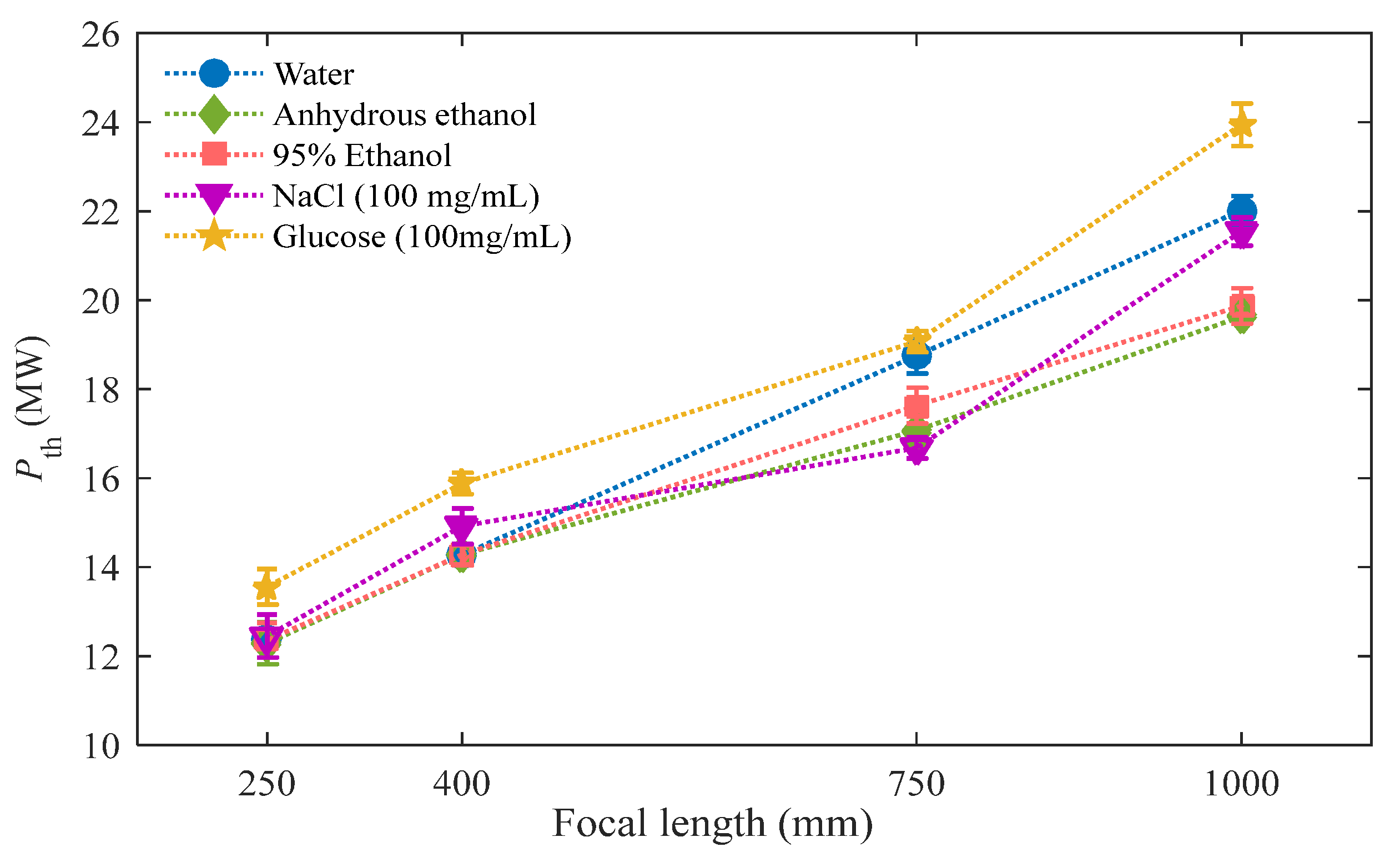 Sensors 23 09163 g005
