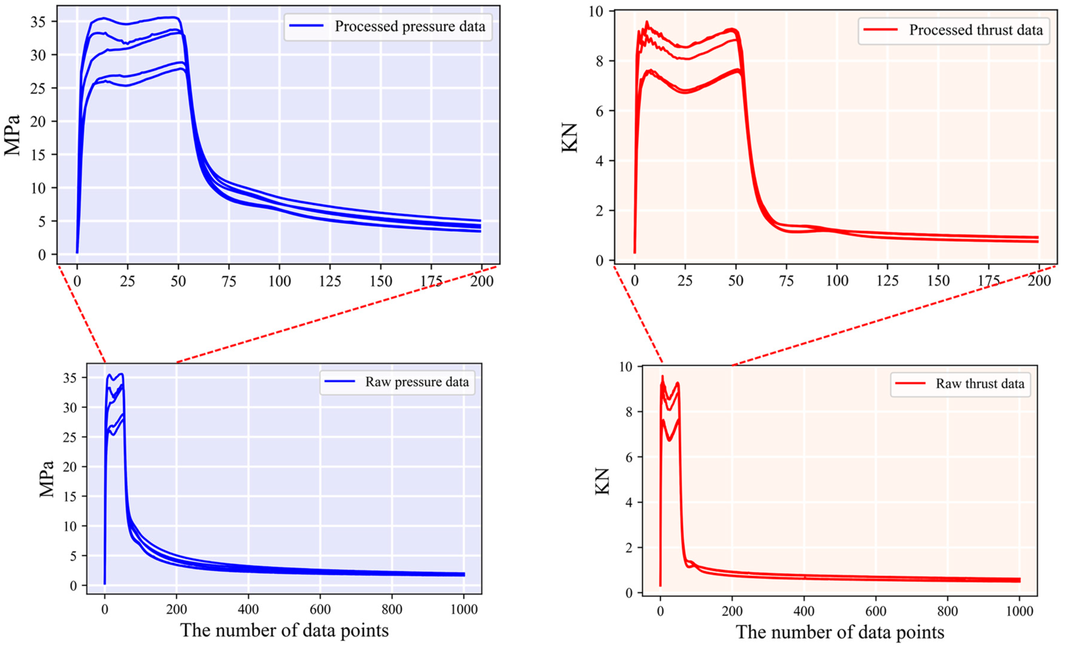 Sensors 23 09165 g005