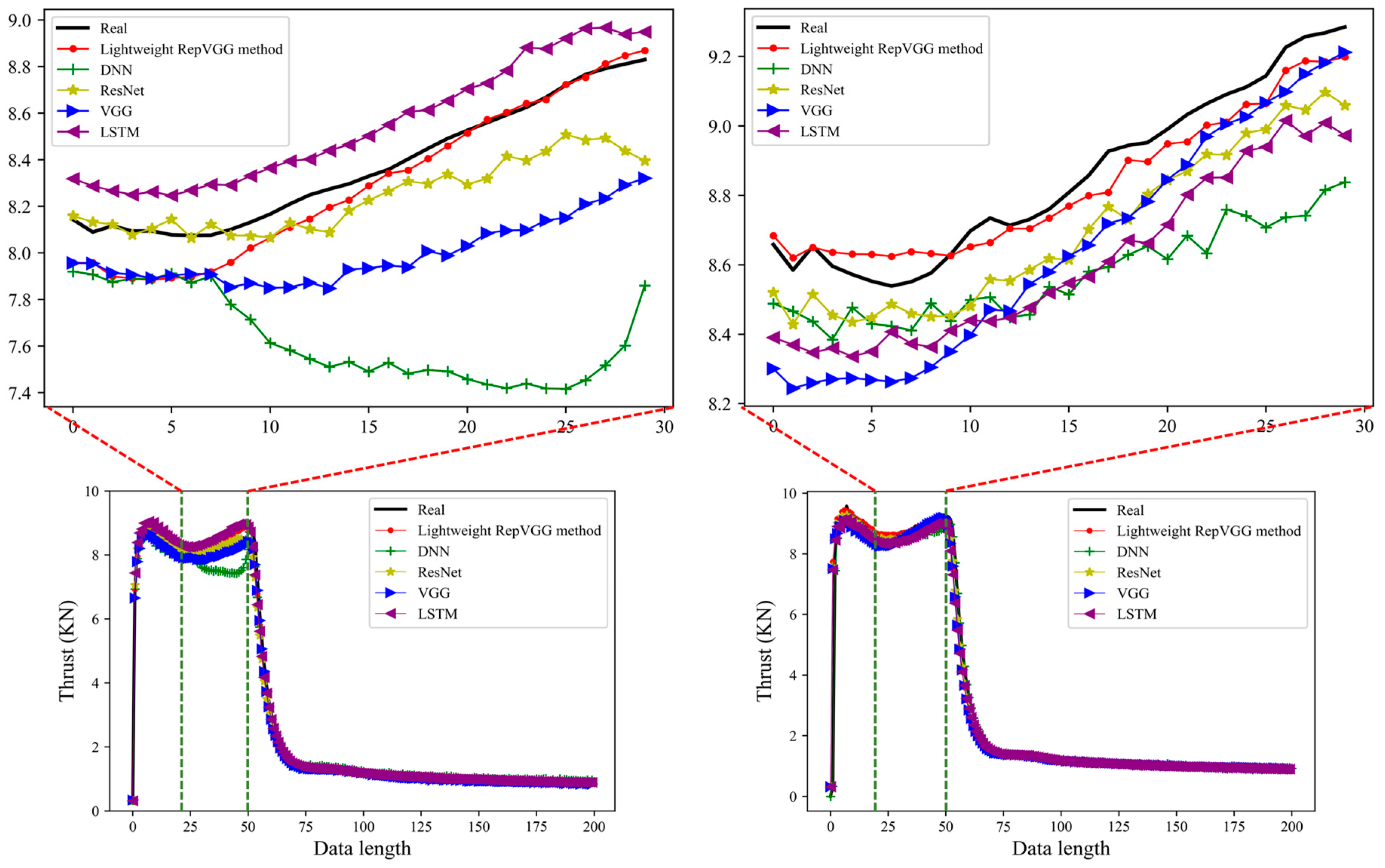 Sensors 23 09165 g008