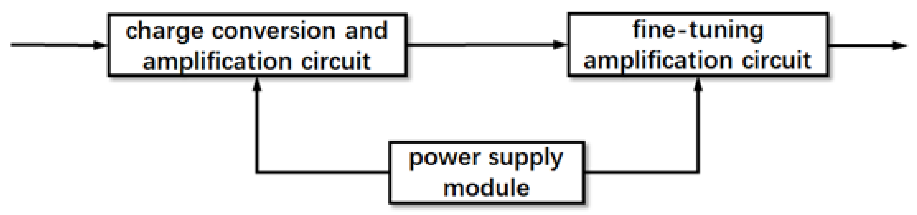 Sensors 23 09168 g002