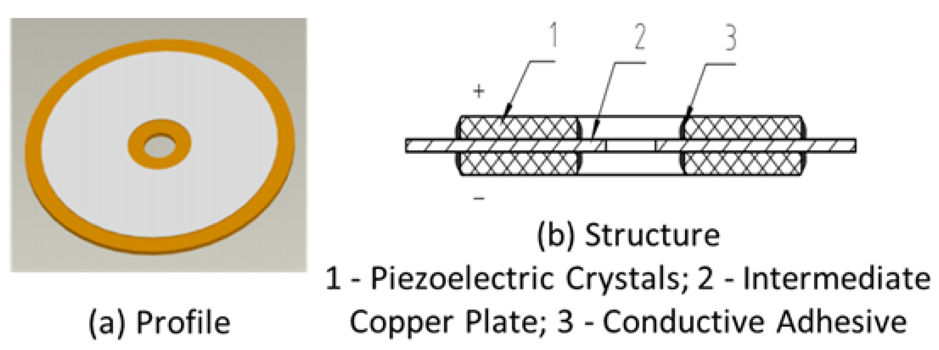 Sensors 23 09168 g004