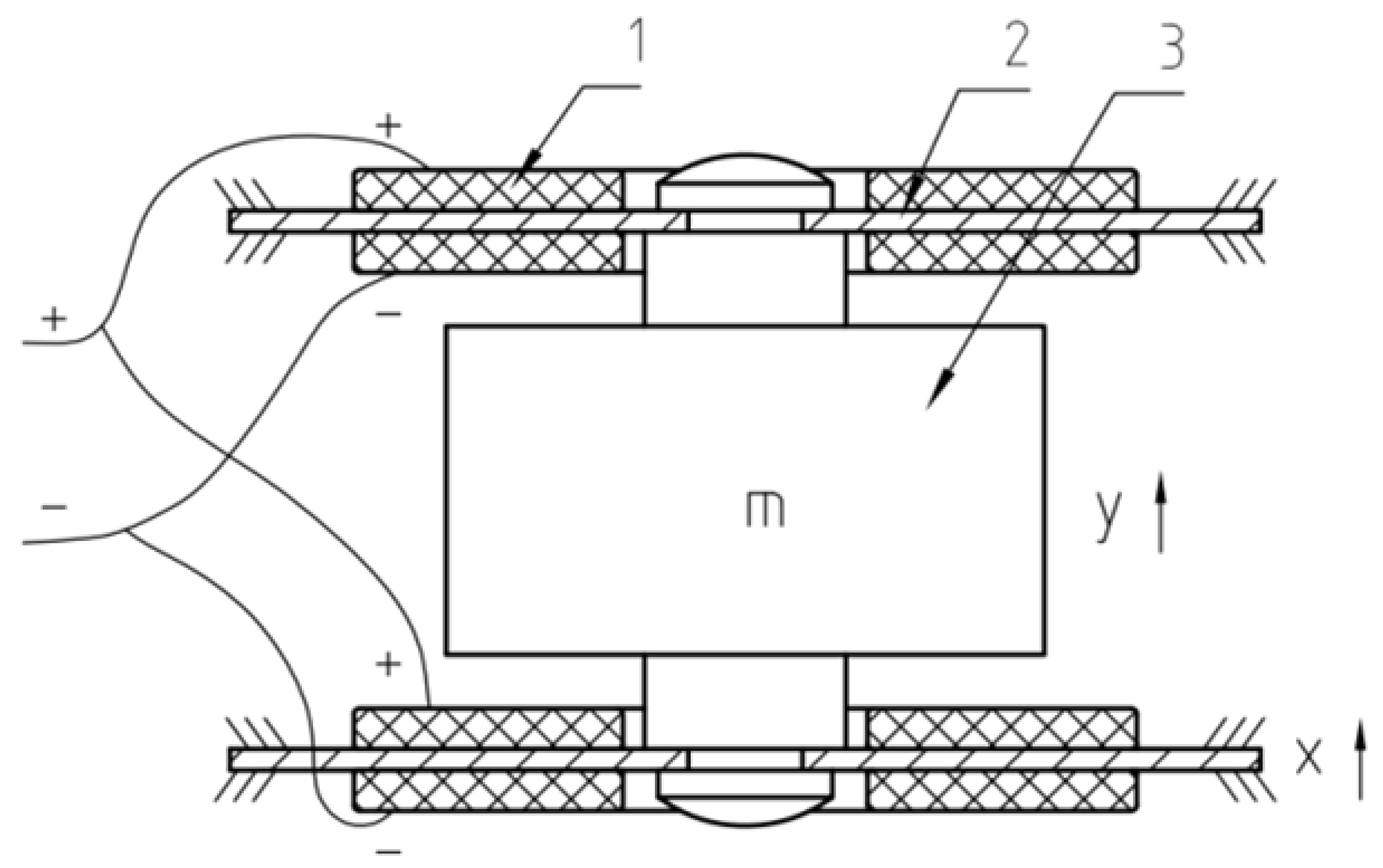 Sensors 23 09168 g005
