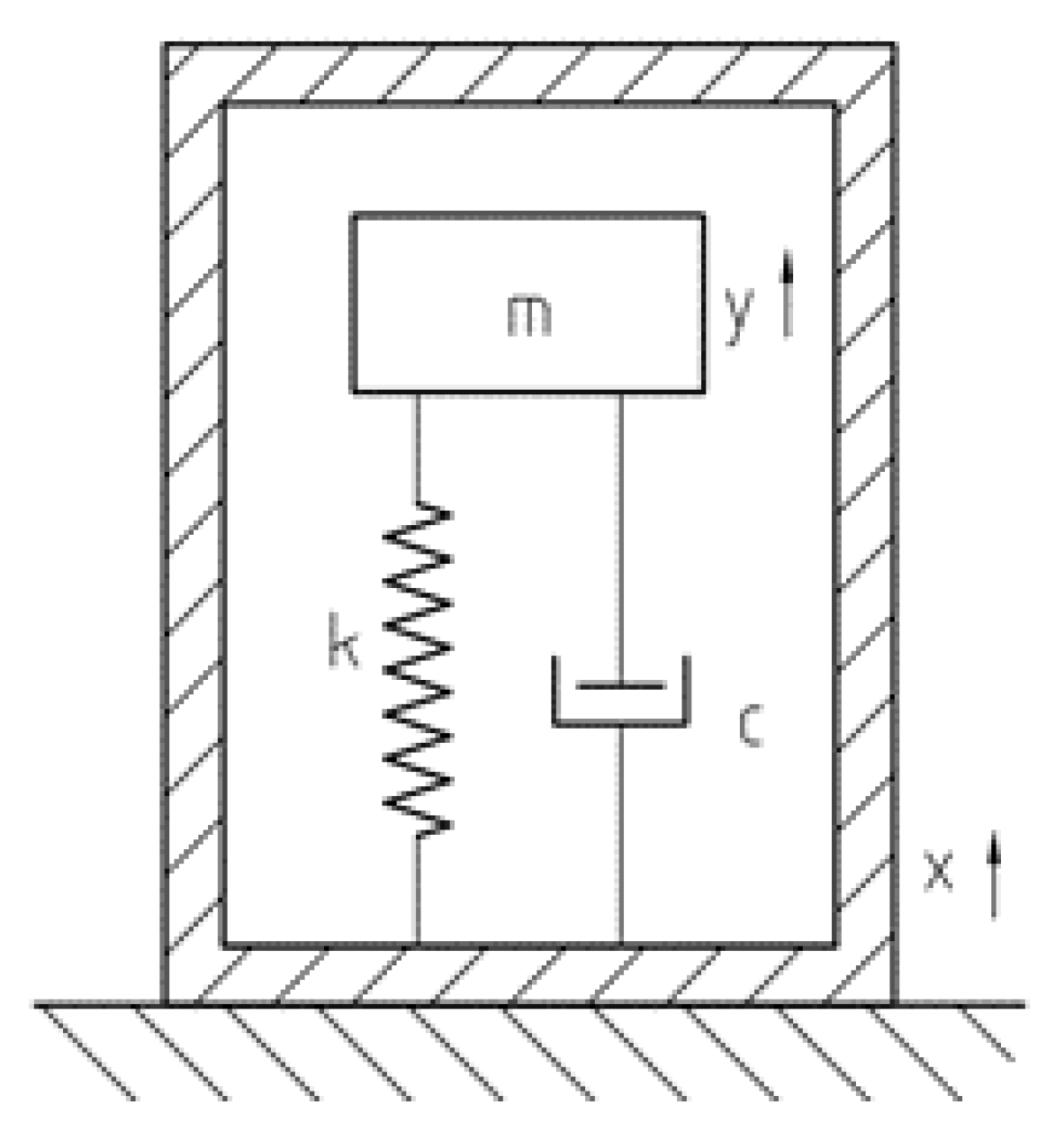 Sensors 23 09168 g006