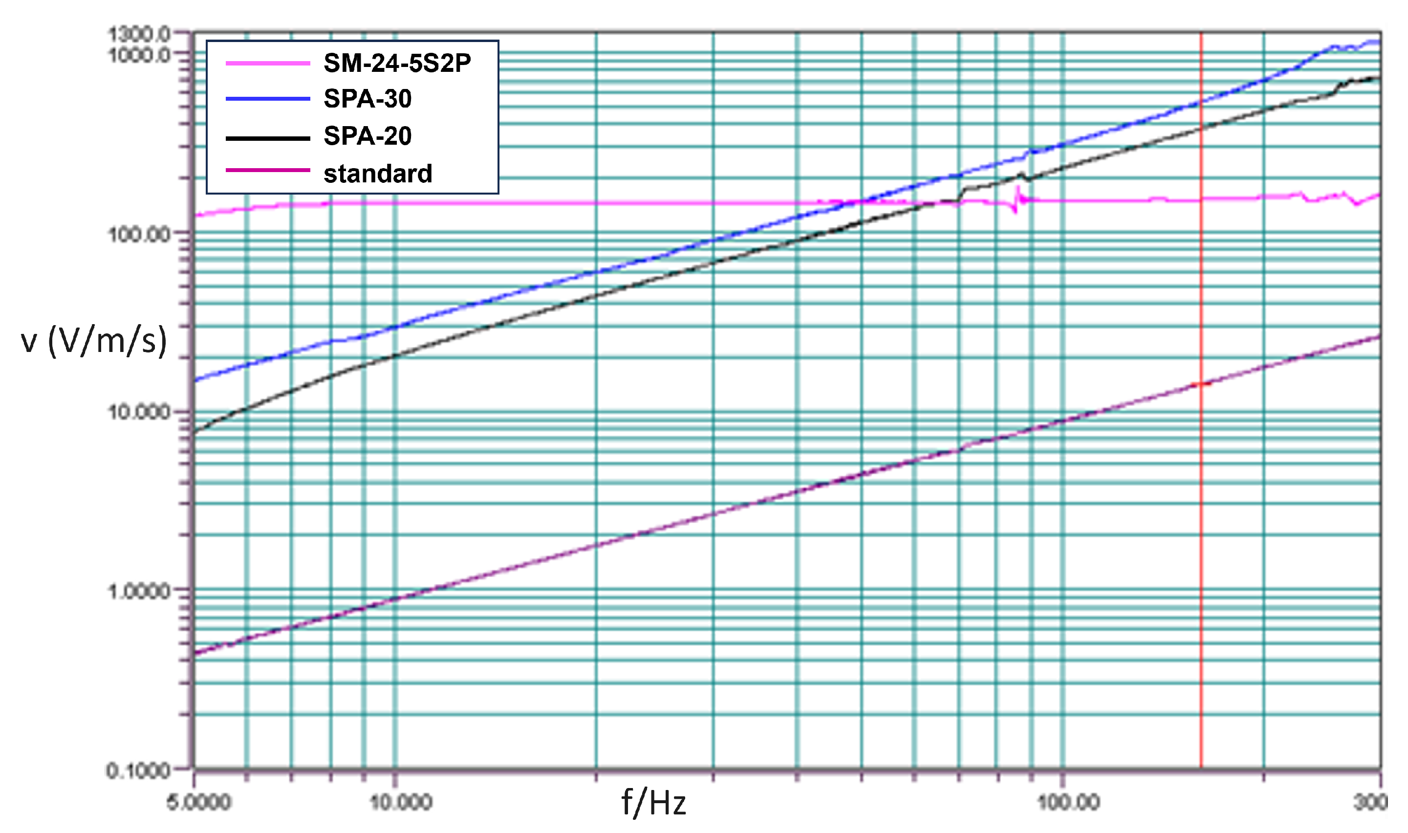 Sensors 23 09168 g011