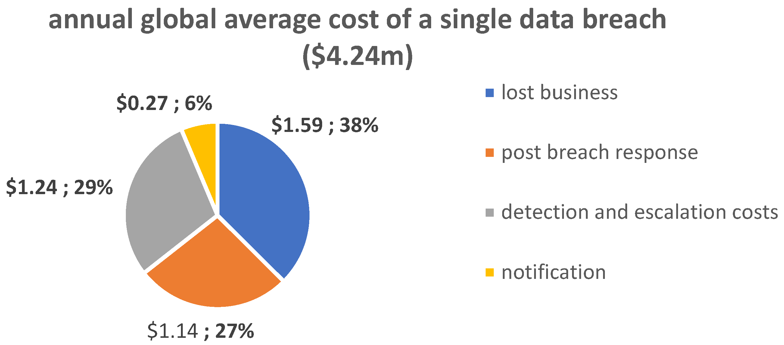 Sensors 23 09174 g002