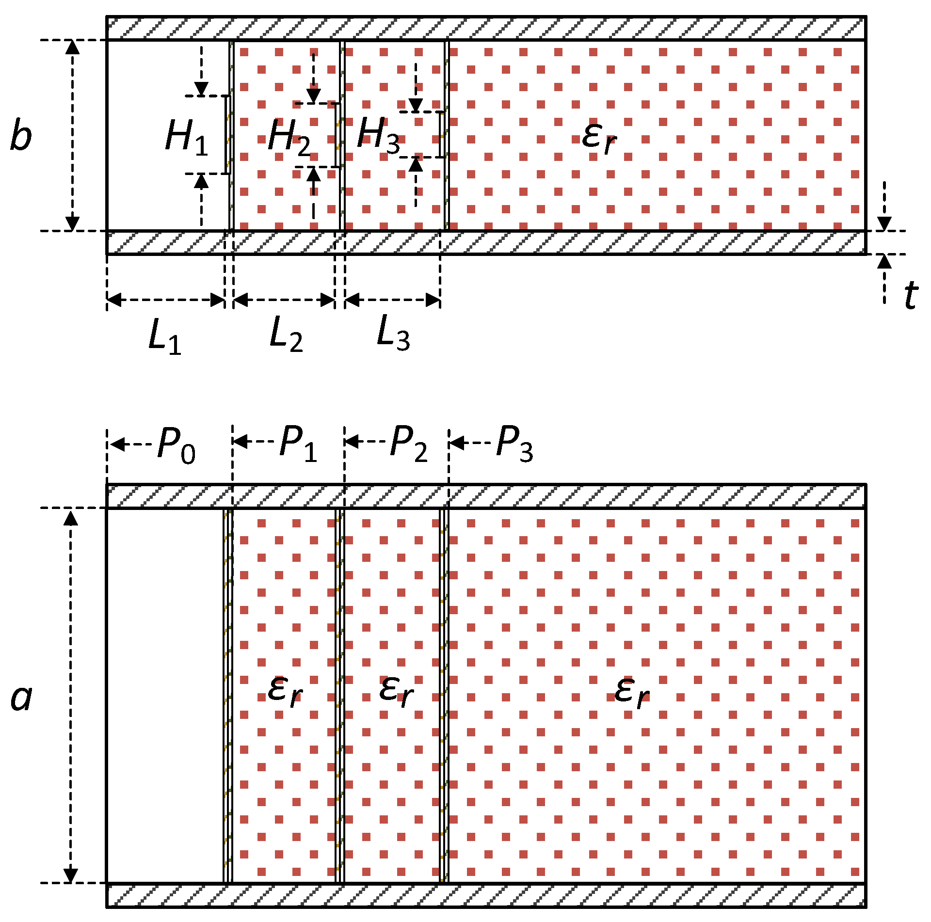 Sensors 23 09176 g006