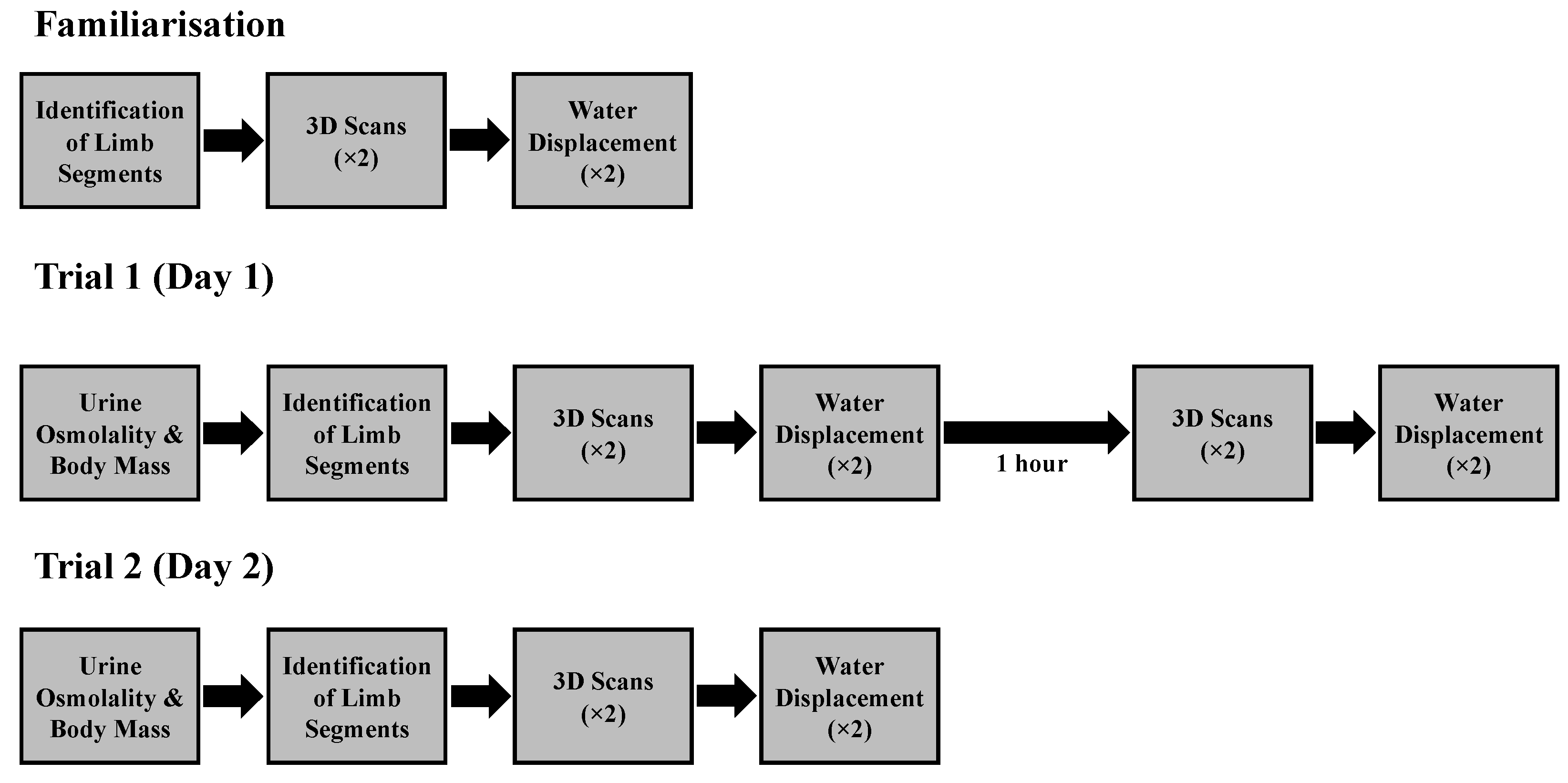 Sensors 23 09177 g001 Sensors 23 09177 g001