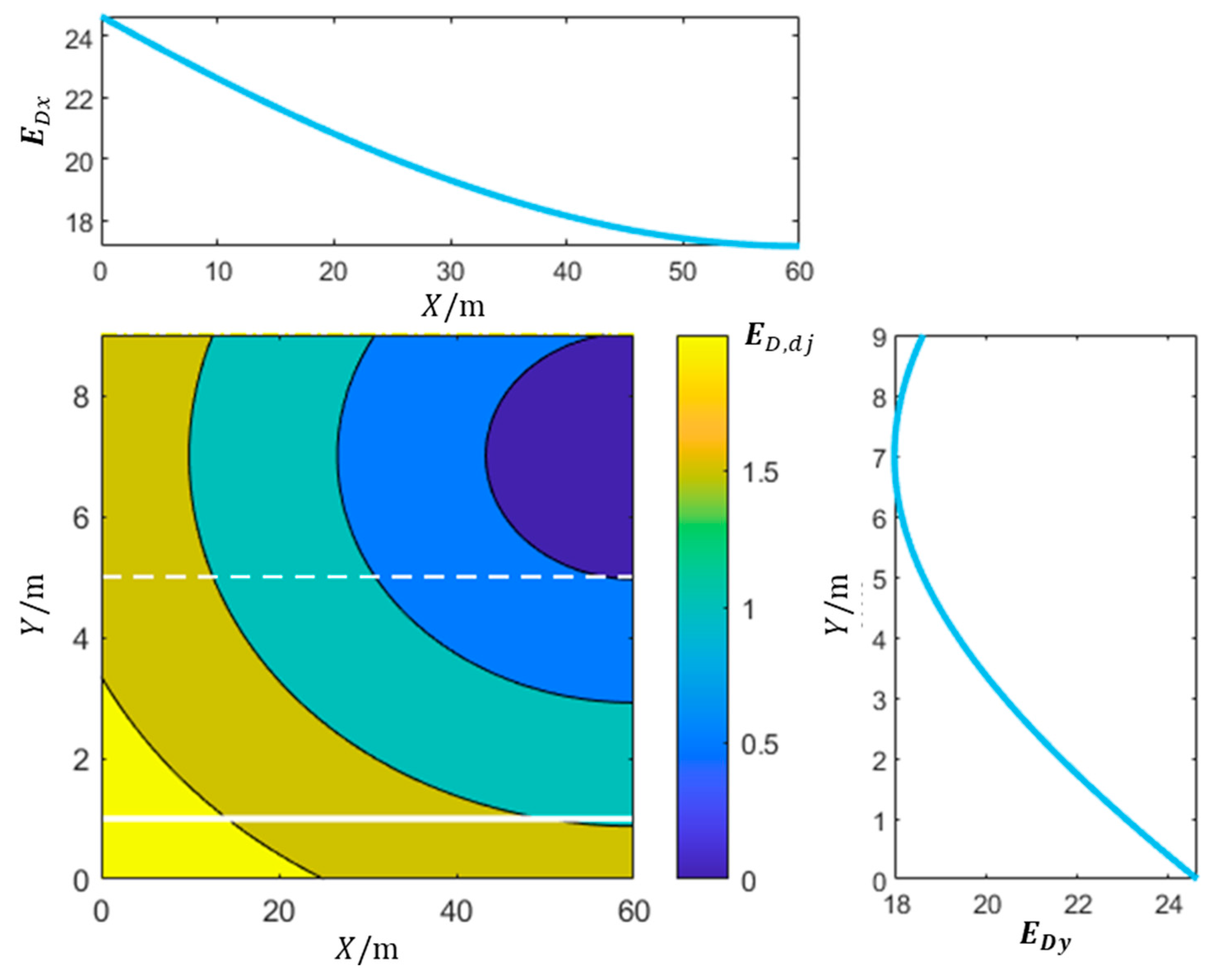 Sensors 23 09180 g007