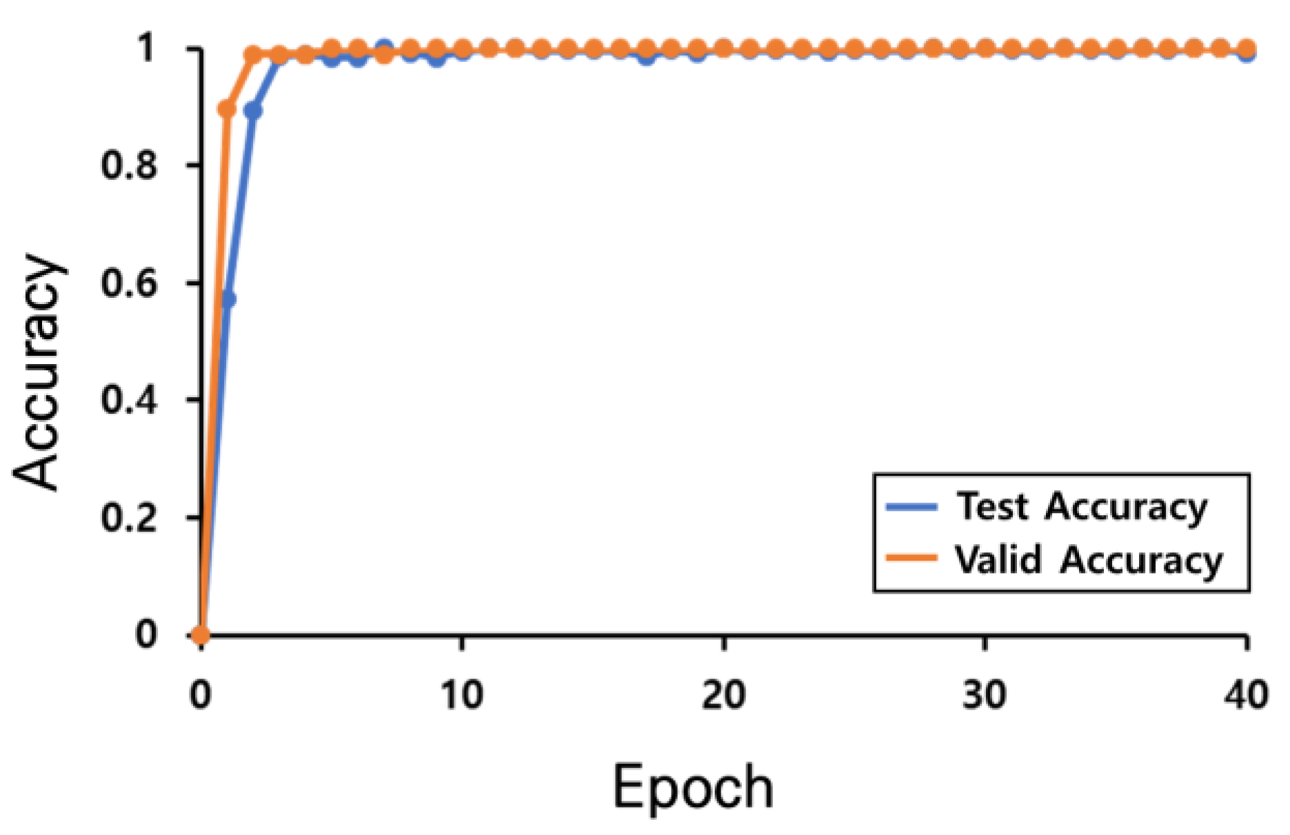 Sensors 23 09181 g010