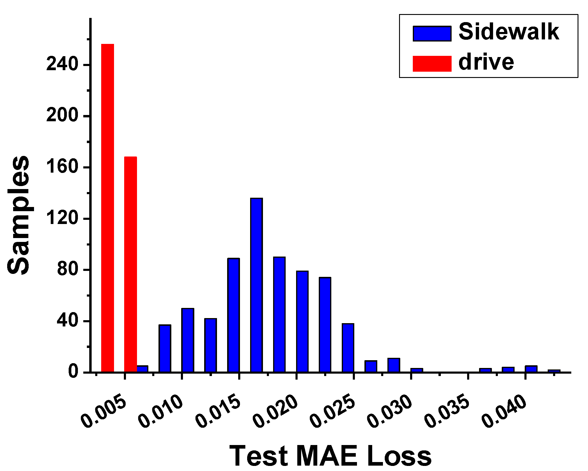 Sensors 23 09181 g012