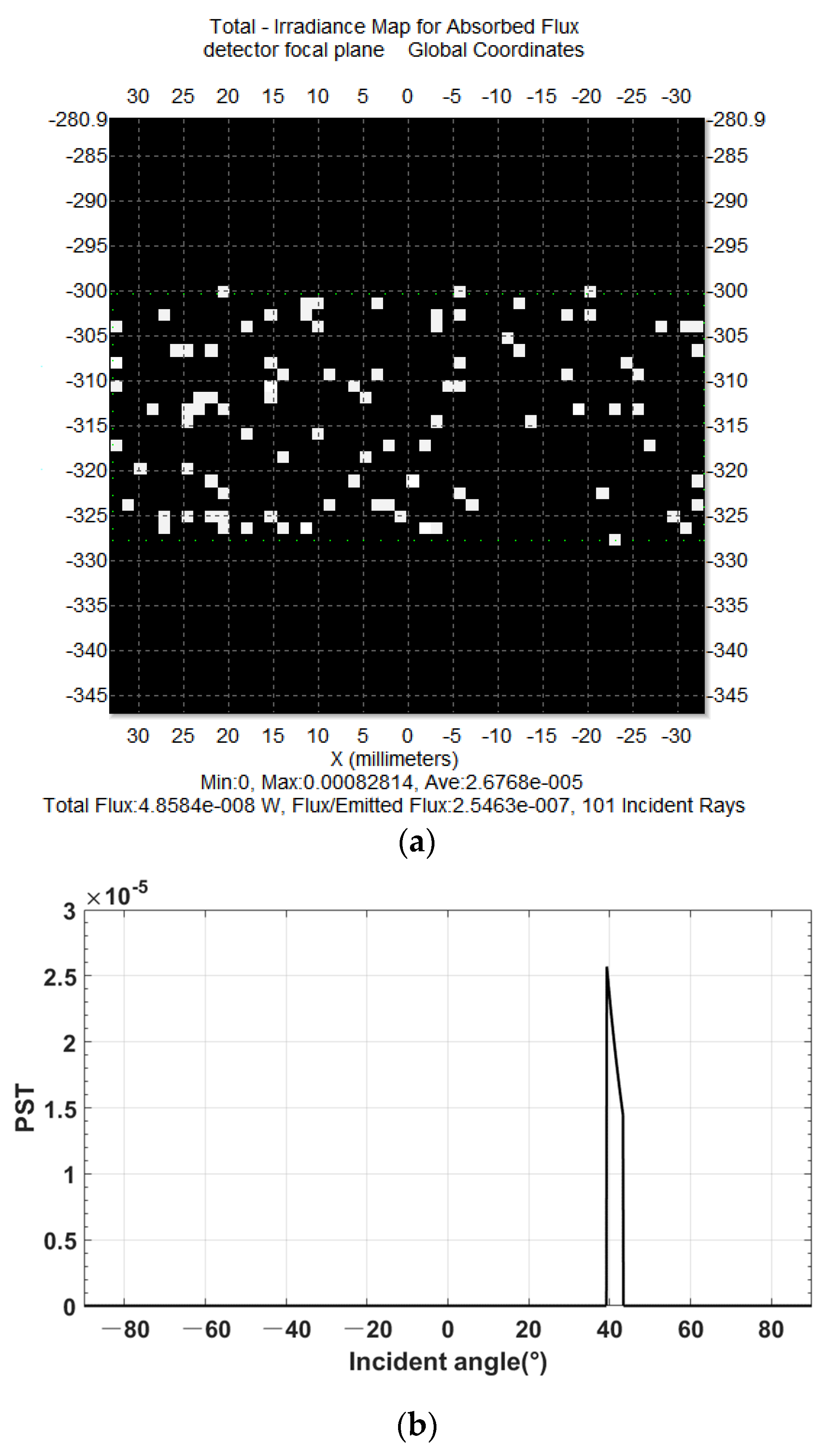 Sensors 23 09182 g011