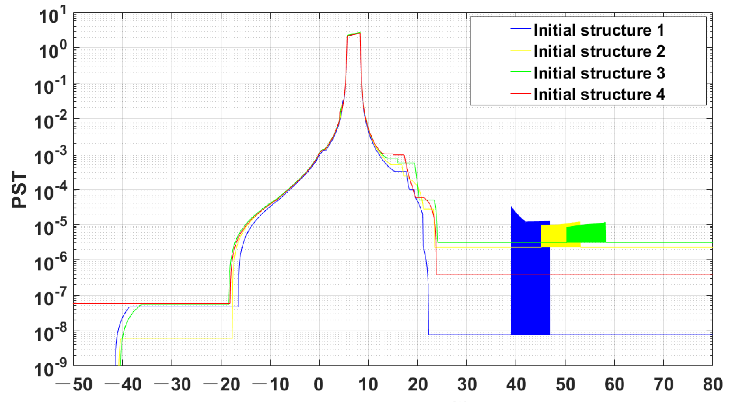 Sensors 23 09182 g014