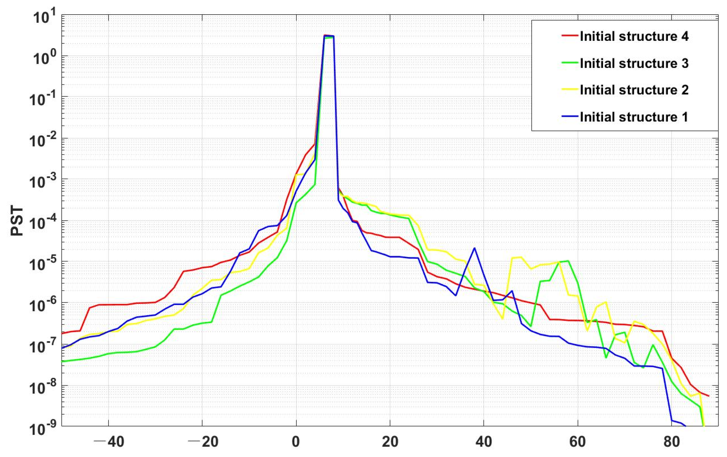 Sensors 23 09182 g015
