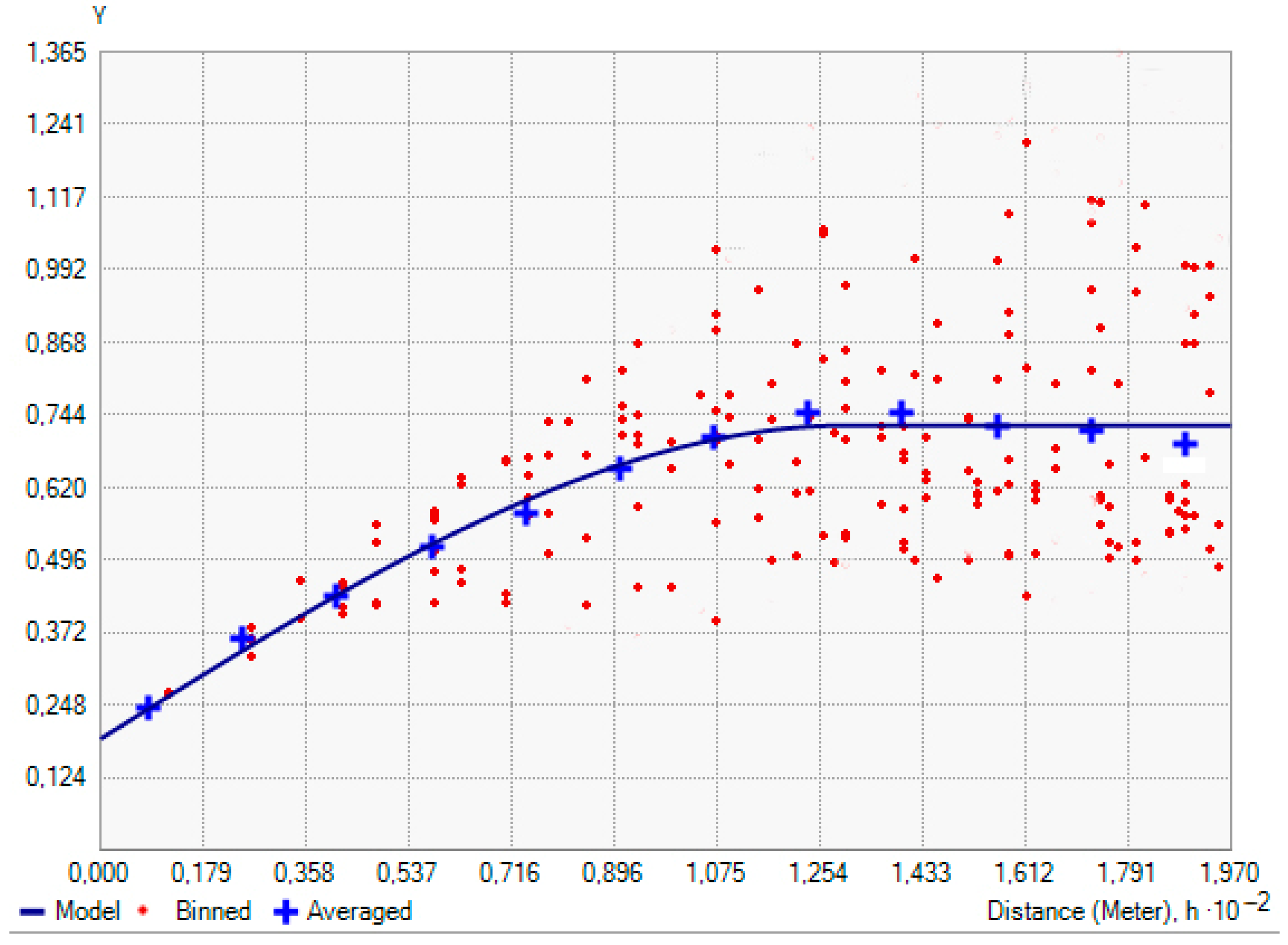 Sensors 23 09183 g002