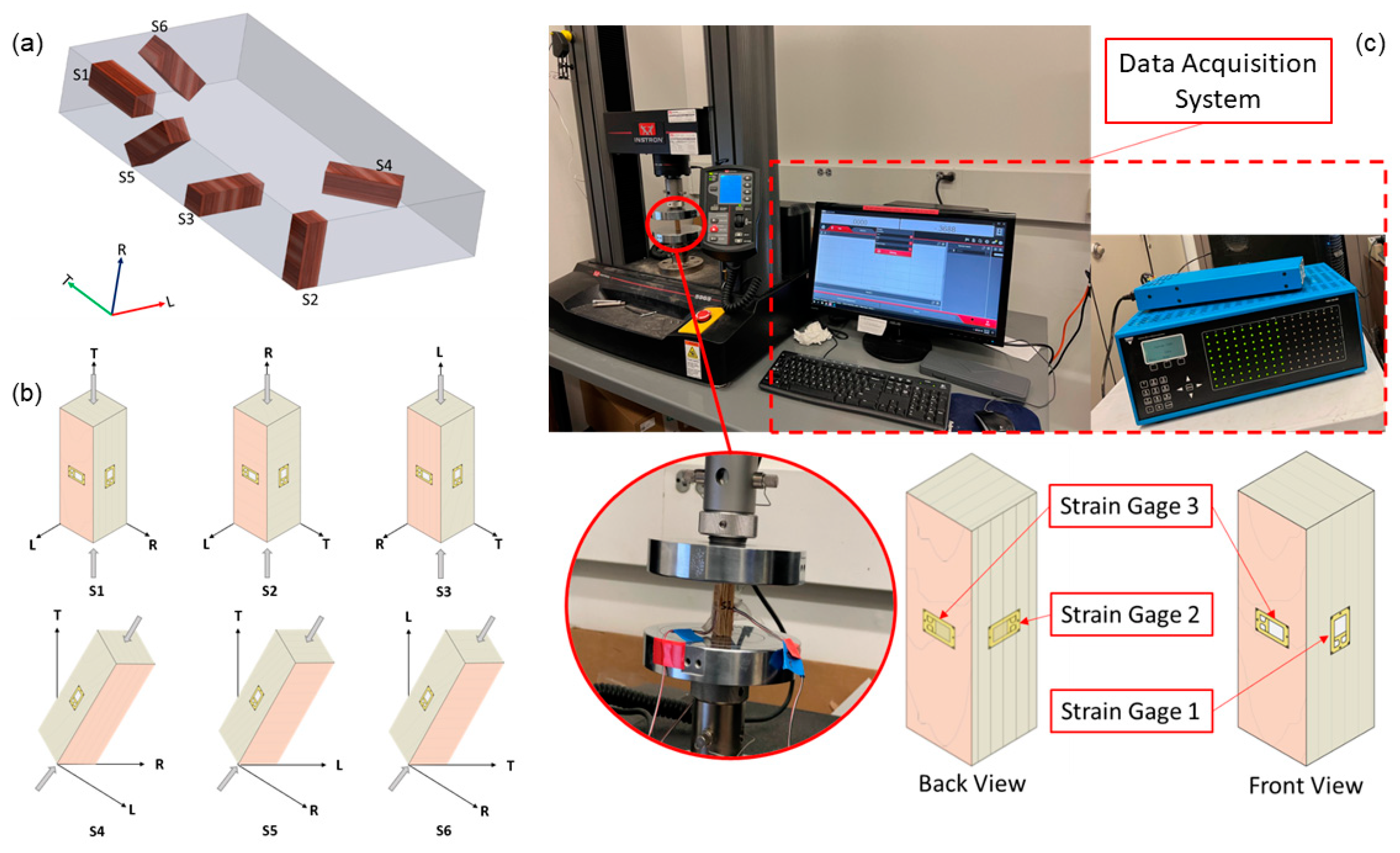 Sensors 23 09184 g002