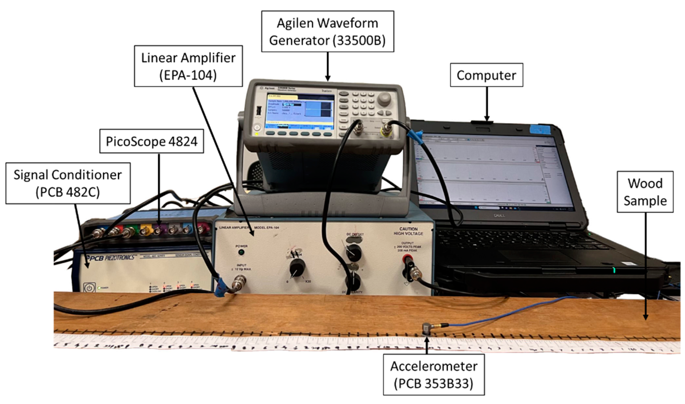 Sensors 23 09184 g003