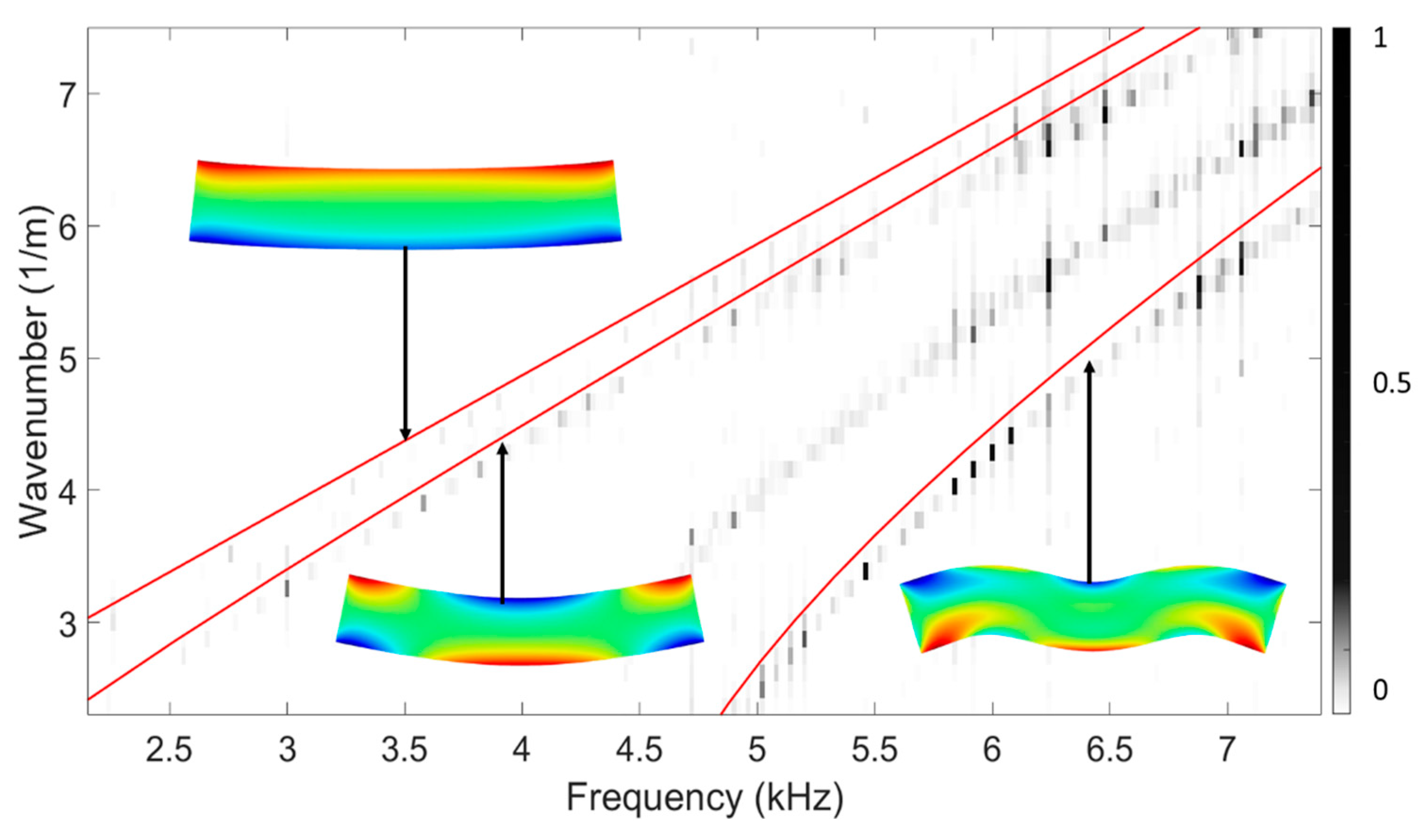 Sensors 23 09184 g012