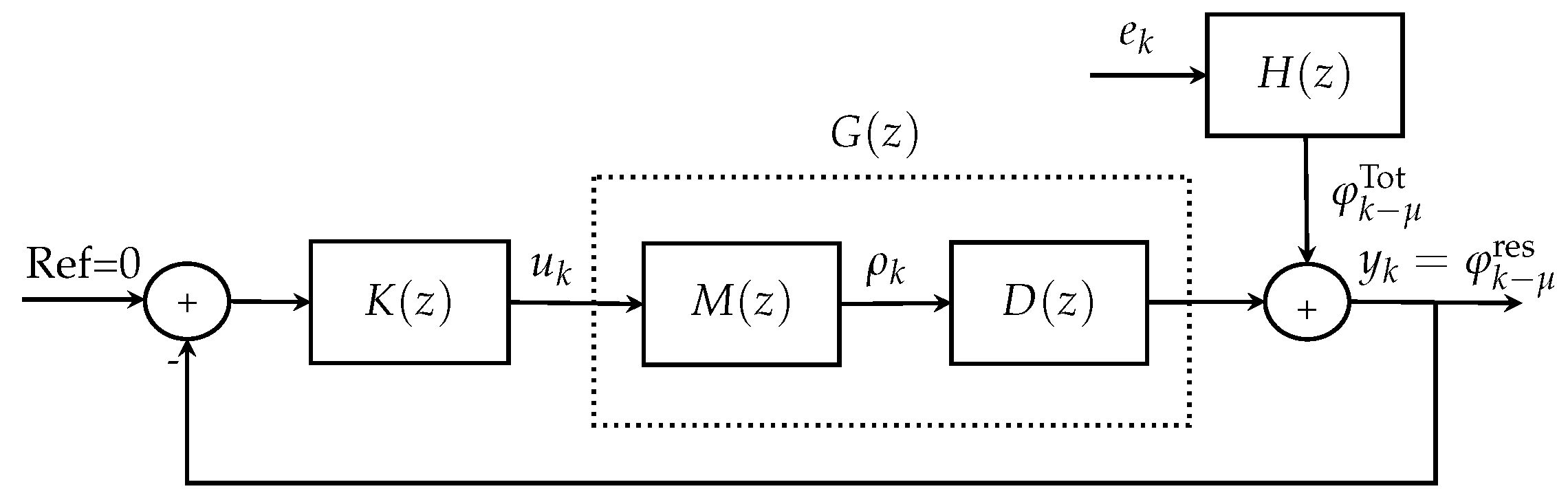 Sensors 23 09186 g002