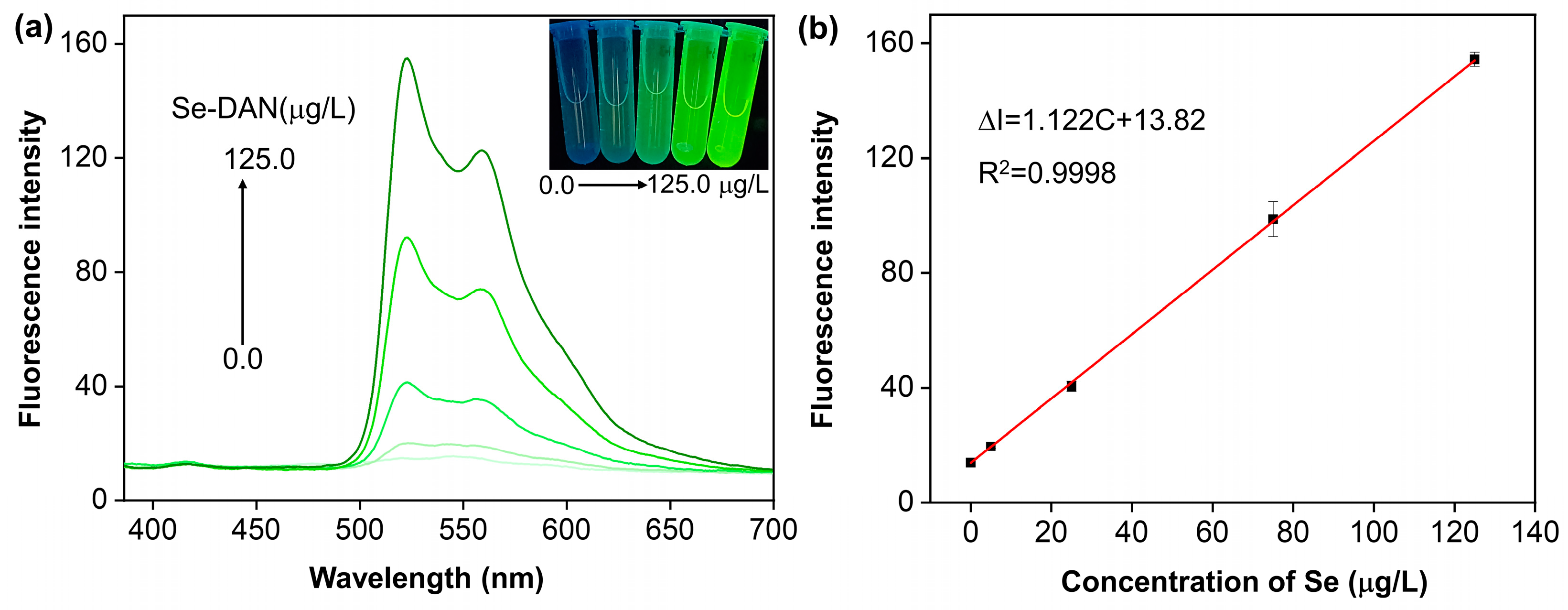 Sensors 23 09187 g002