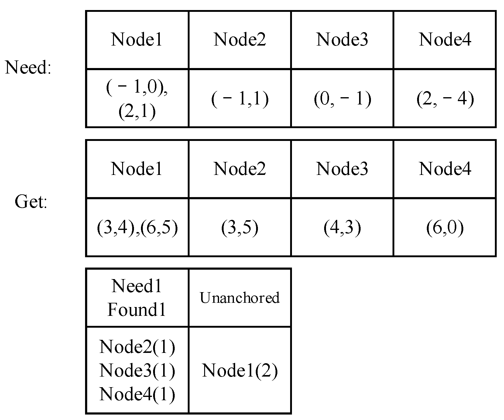 Sensors 23 09188 g010